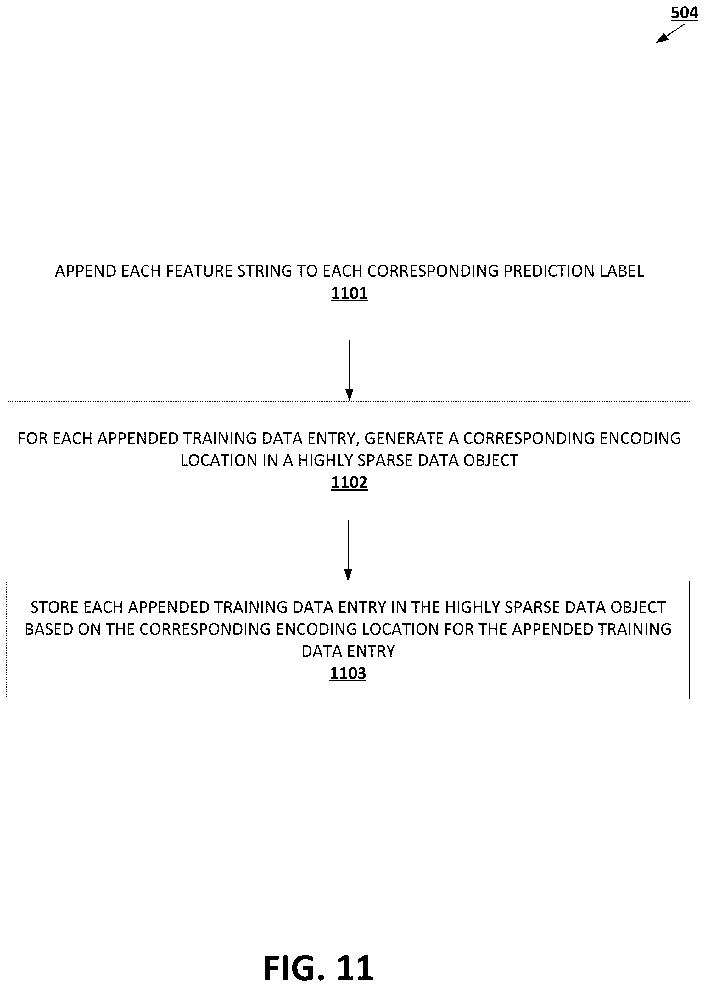 Patent US12417402 Figure 12 – Classification in hierarchical prediction domains