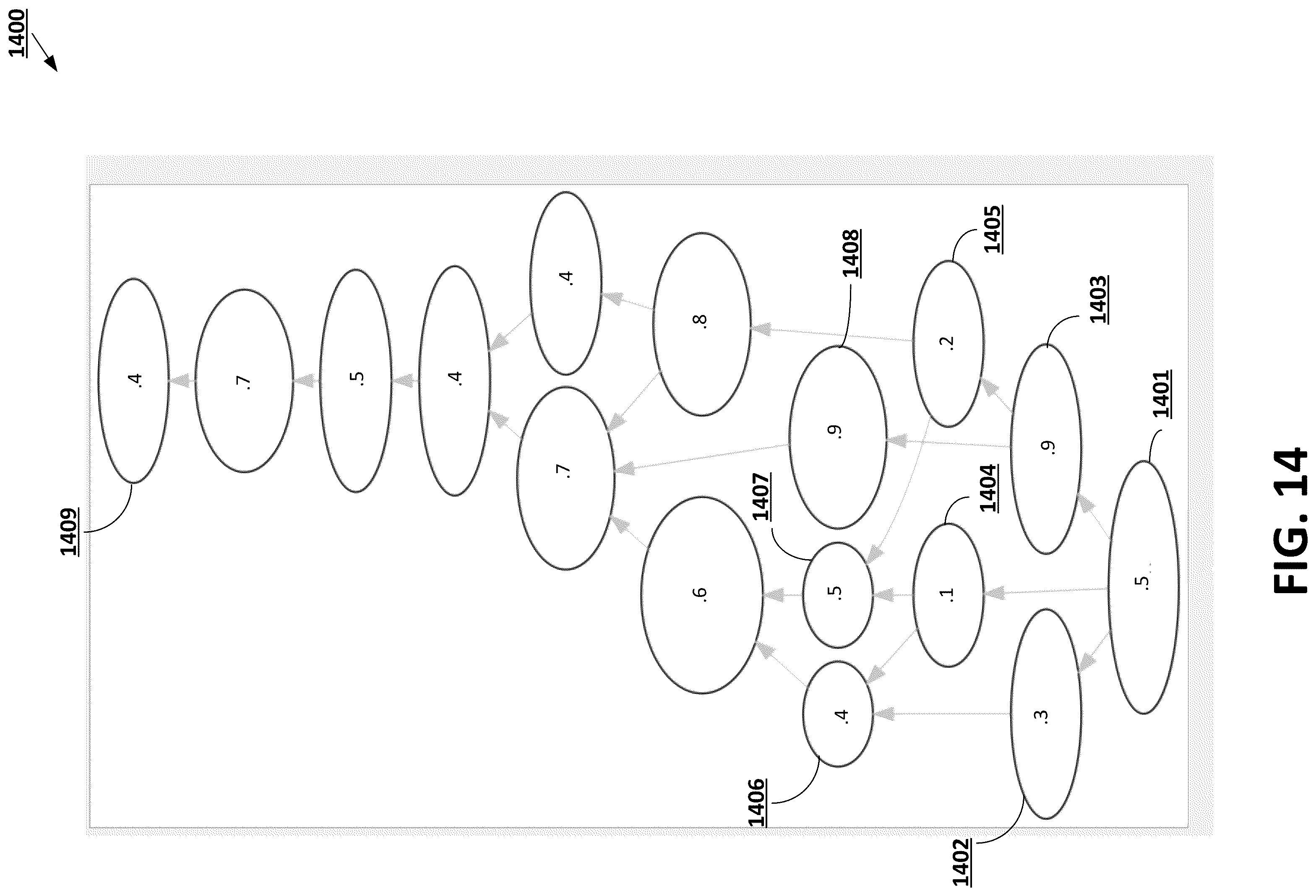 Patent US12417402 Figure 15 – Classification in hierarchical prediction domains