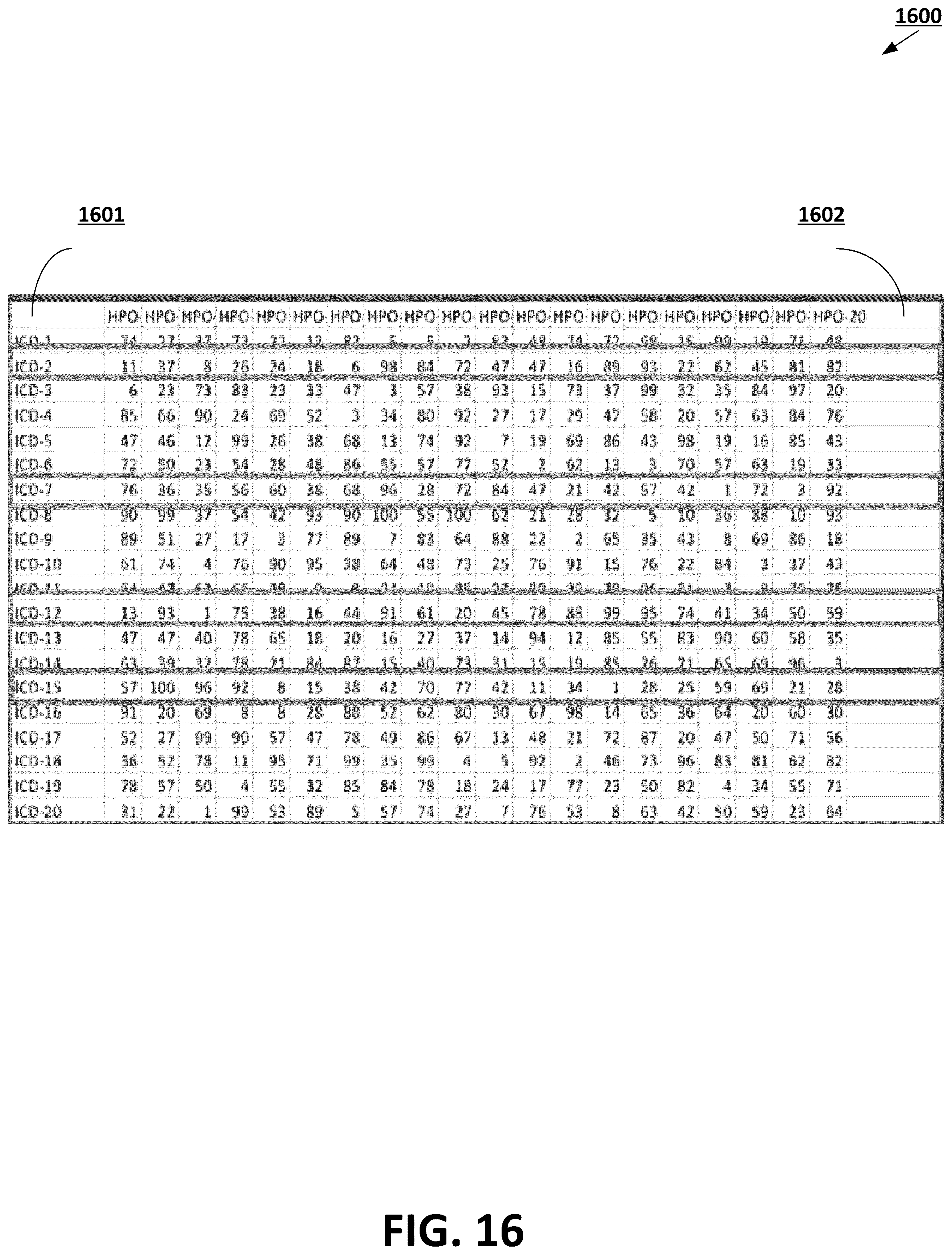 Patent US12417402 Figure 17 – Classification in hierarchical prediction domains
