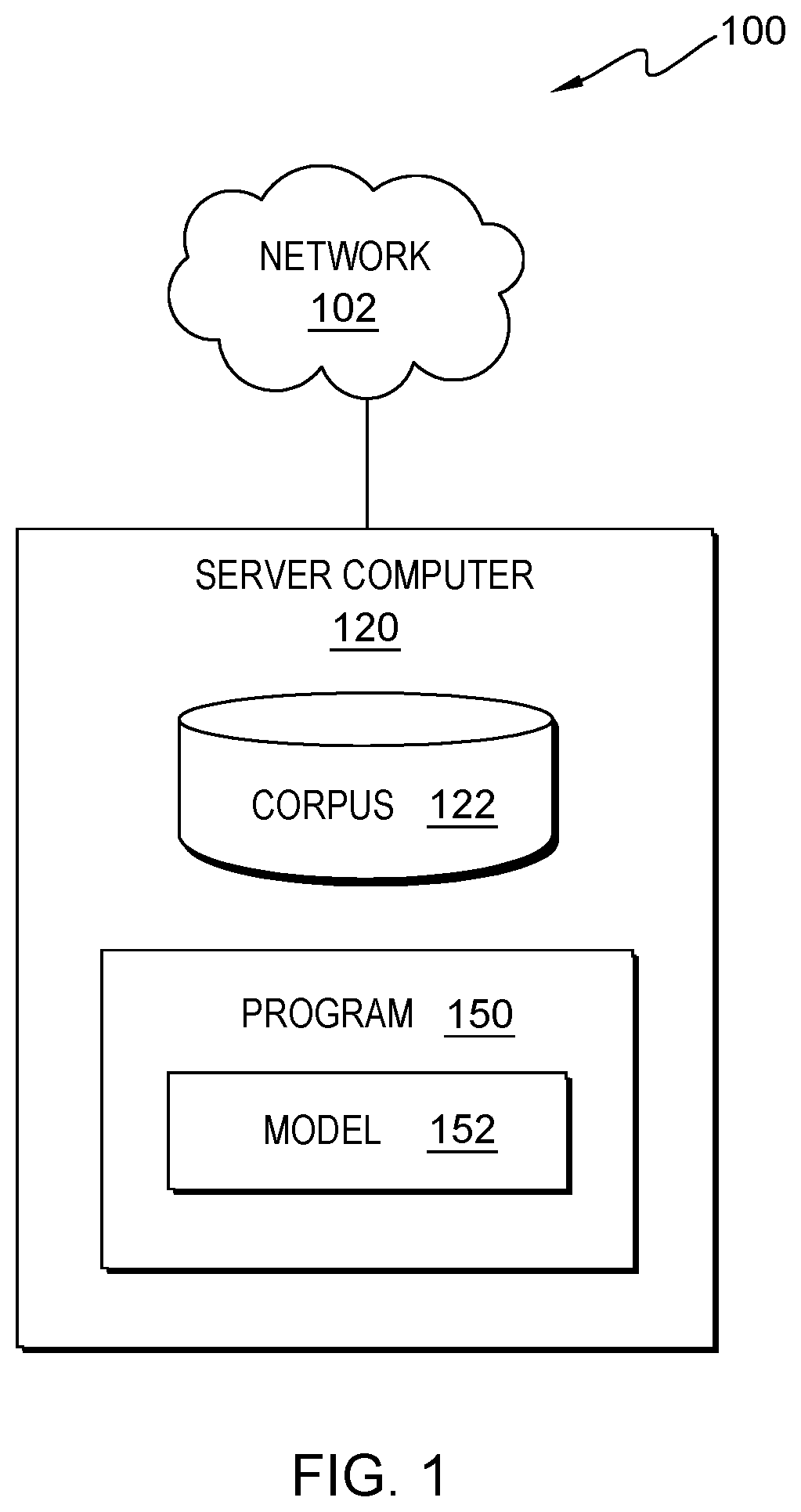 Patent US12417404 Figure 1 – Cross-modal semi-supervised data labeling