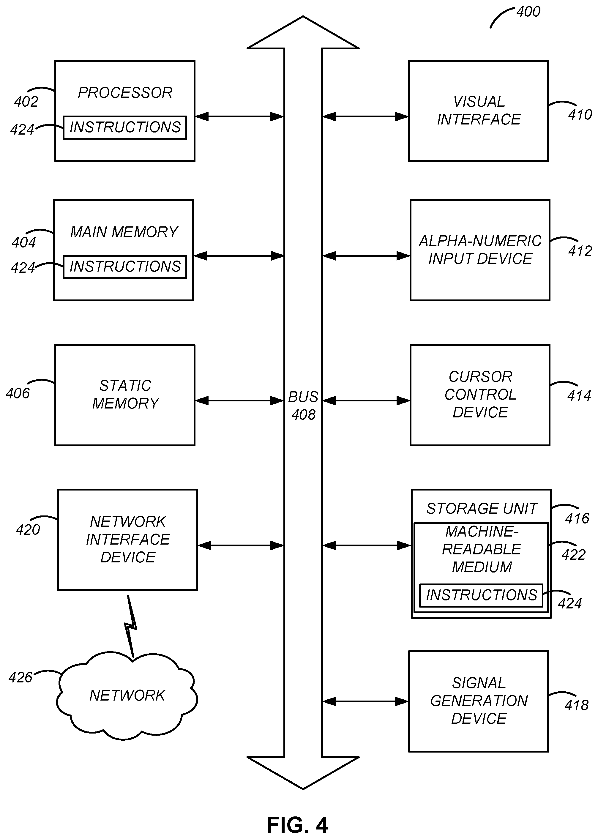 Patent US12417405 Figure 4 – Training a machine learning model for hardware component identification