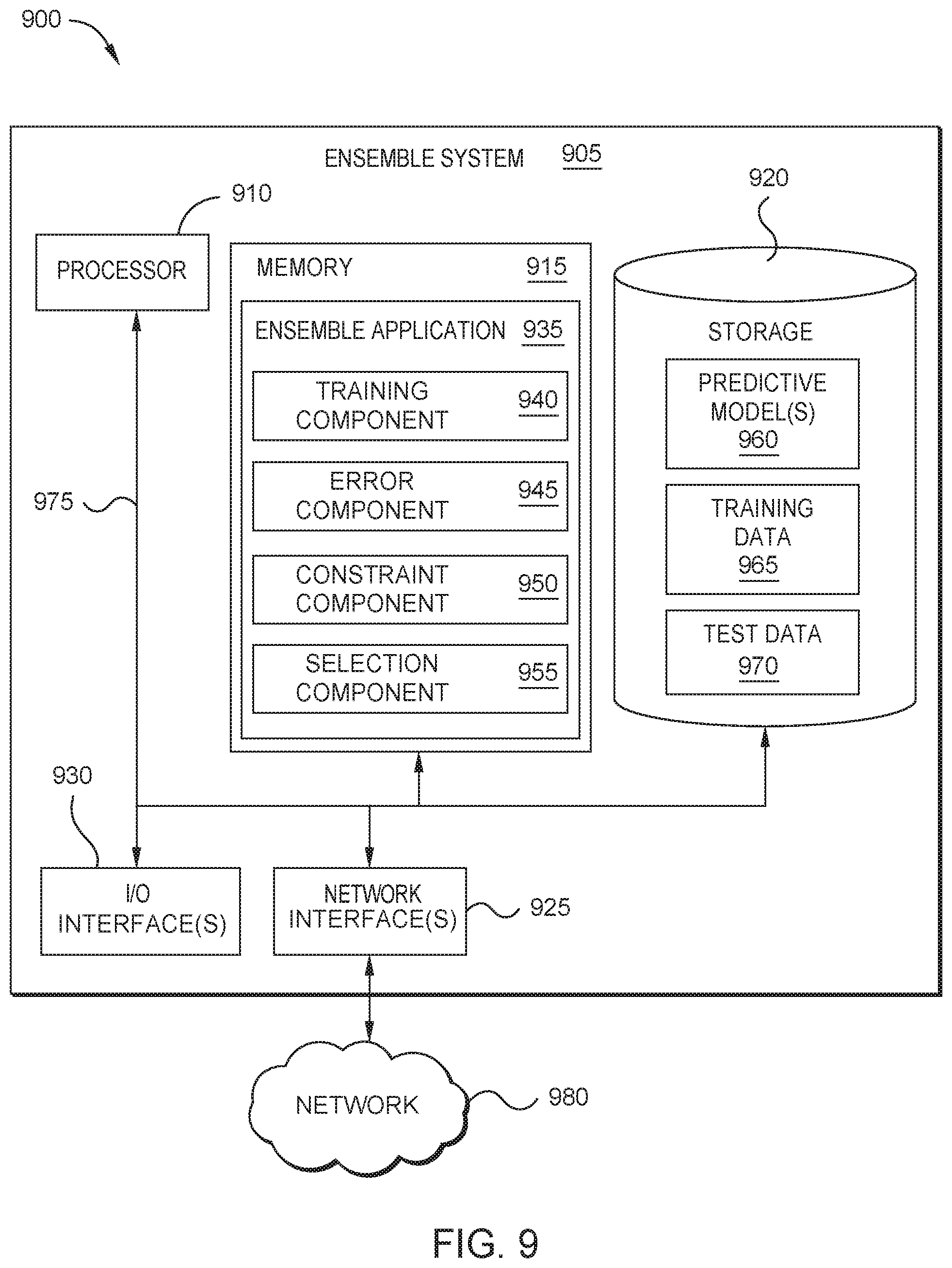 Patent US12417409 Figure 12 – Determining and selecting prediction models over multiple points in time using test data