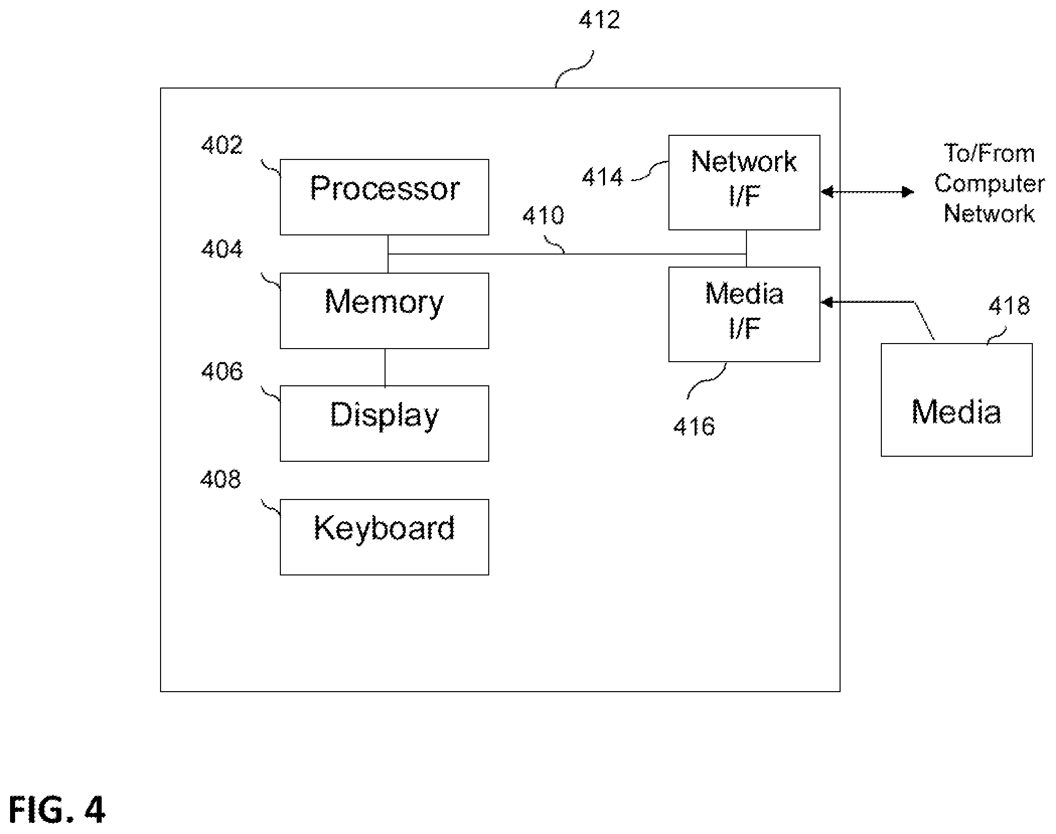 Patent US12417411 Figure 4 – Automatically detecting outliers in federated data