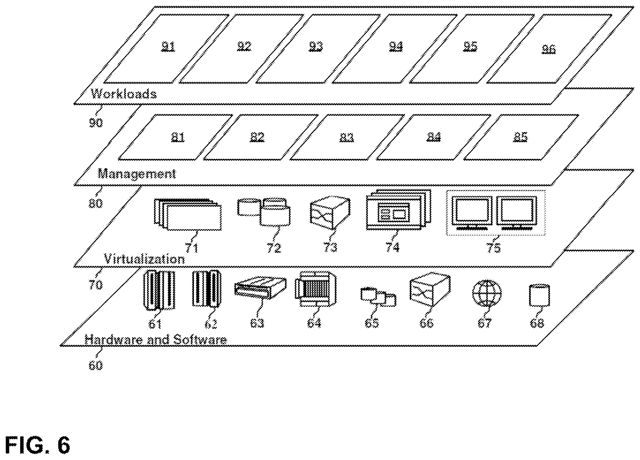 Patent US12417411 Figure 6 – Automatically detecting outliers in federated data