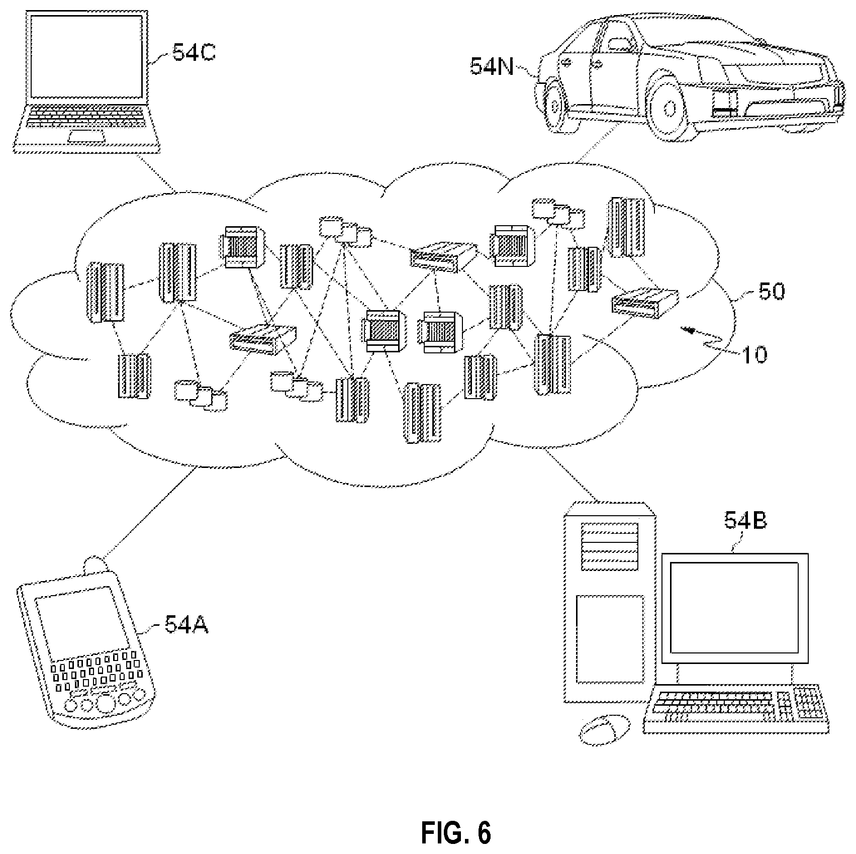 Patent US12417412 Figure 6 – Automated model predictive control using a regression-optimization framework for sequential decision making