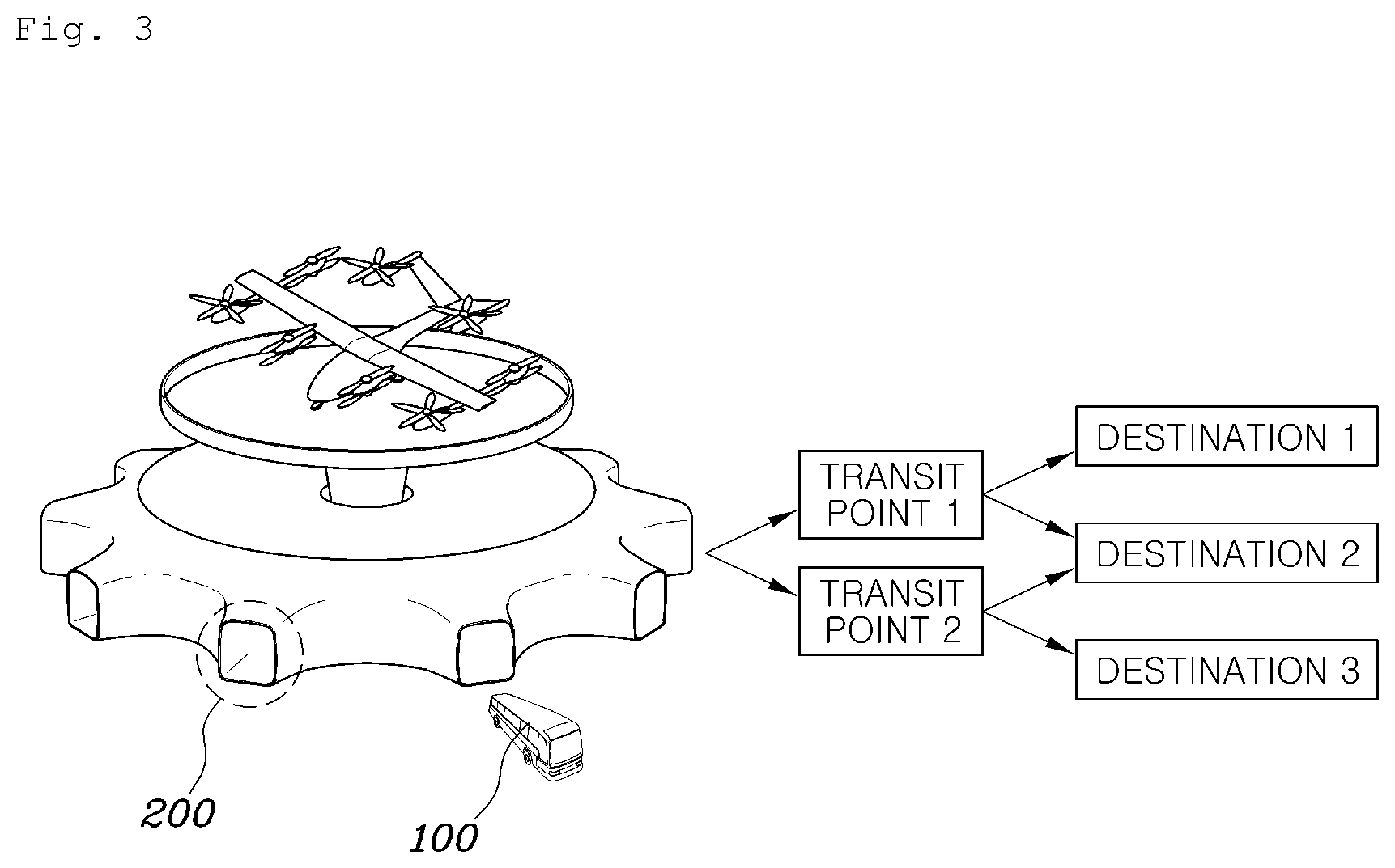 Patent US12417414 Figure 3 – Transportation system and operation method thereof