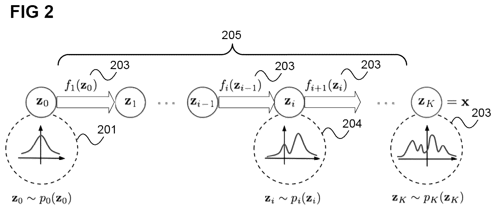 Patent US12417415 Figure 2 – Method and device for controlling a transport system