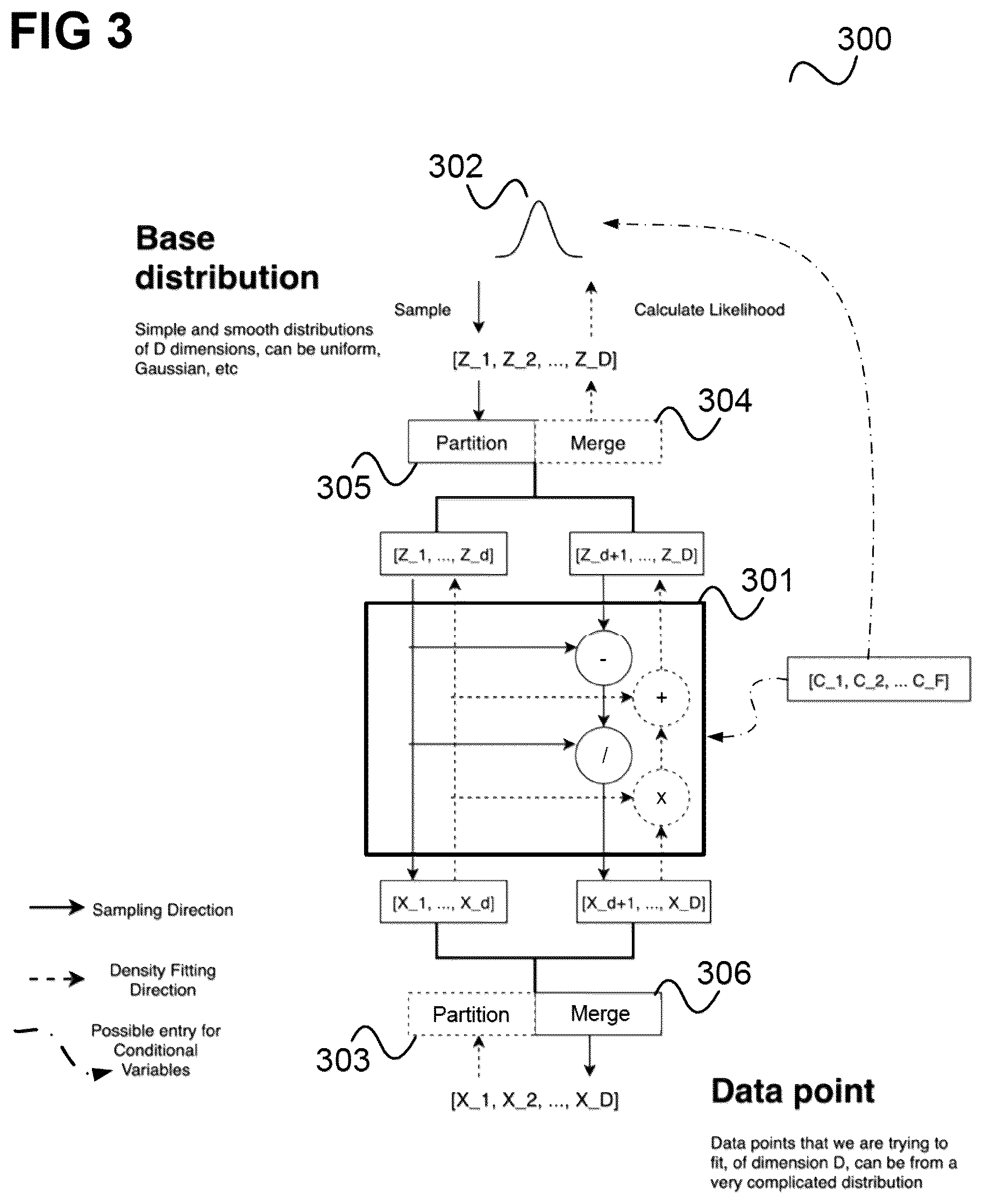 Patent US12417415 Figure 3 – Method and device for controlling a transport system