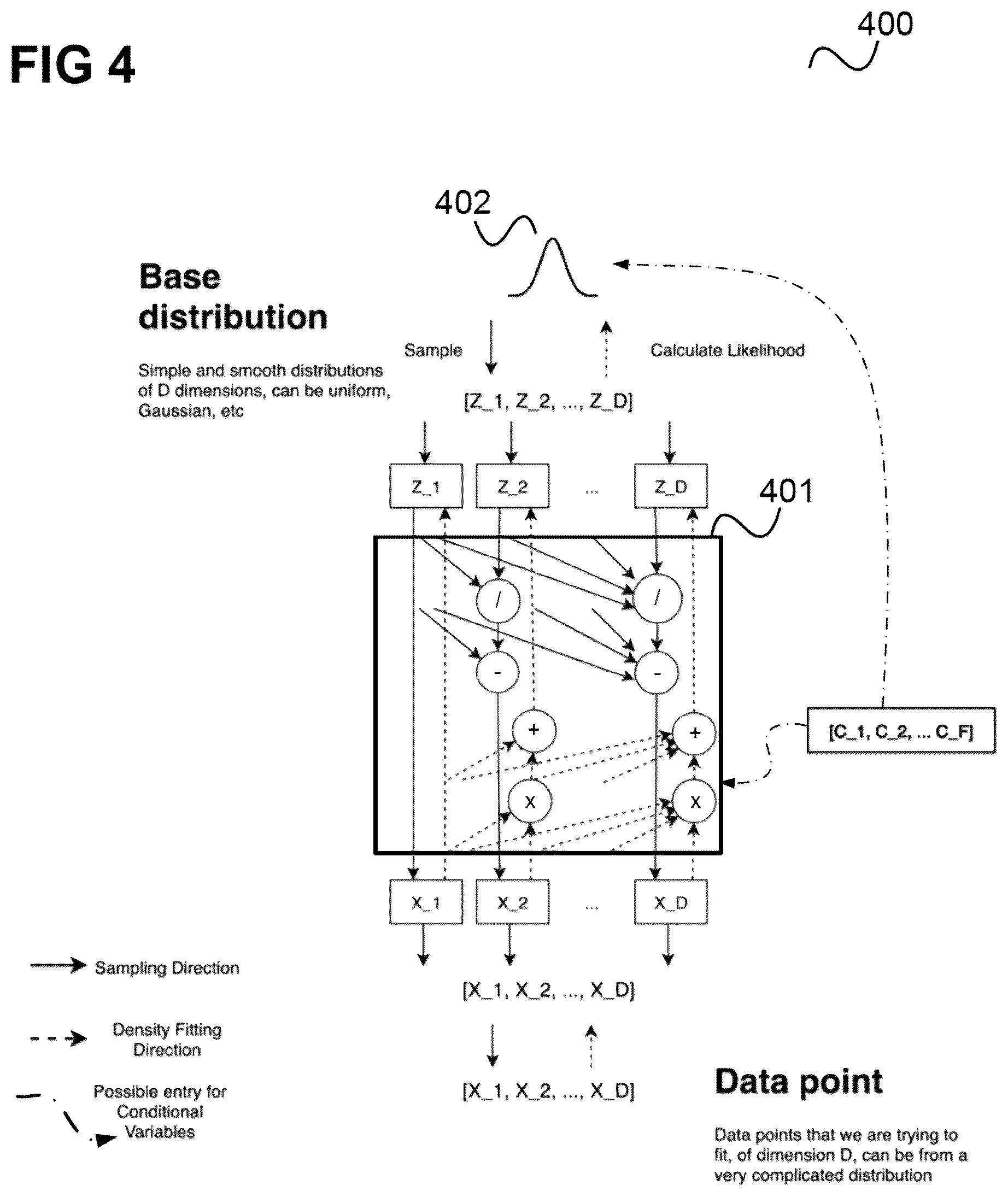 Patent US12417415 Figure 4 – Method and device for controlling a transport system