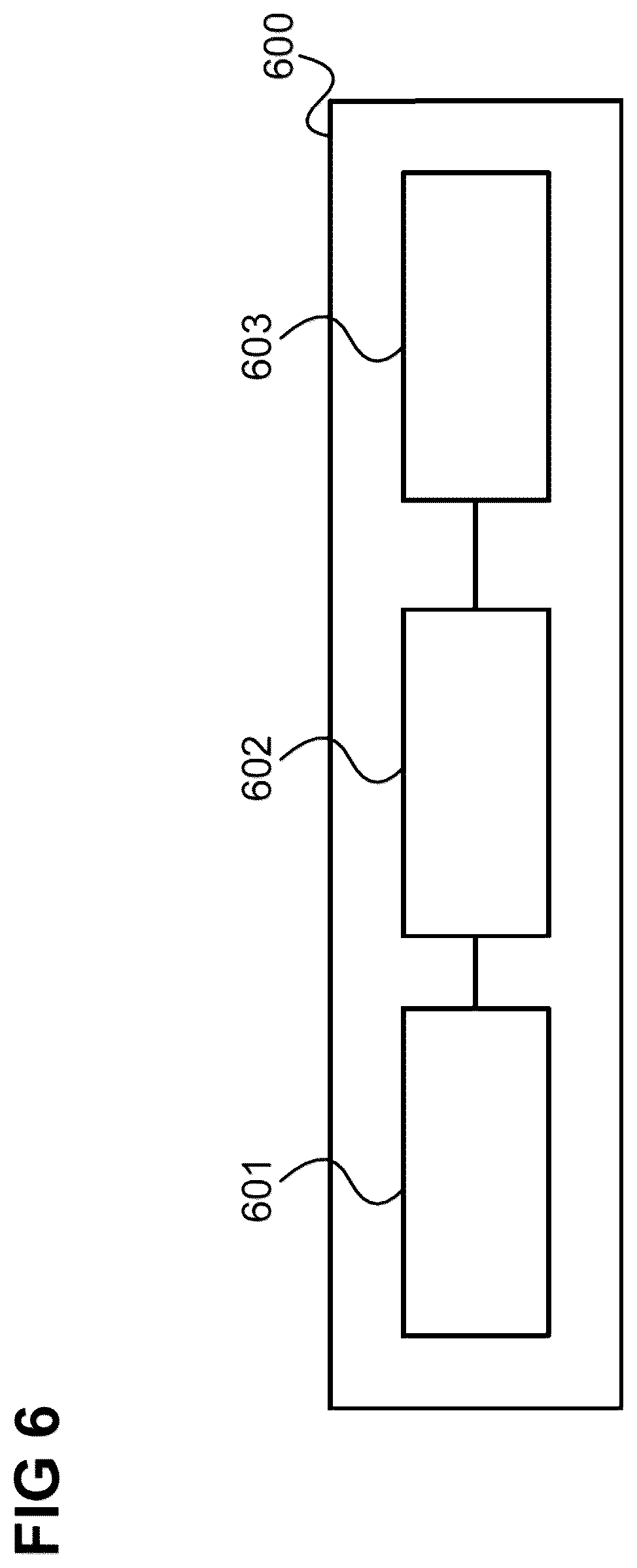Patent US12417415 Figure 6 – Method and device for controlling a transport system