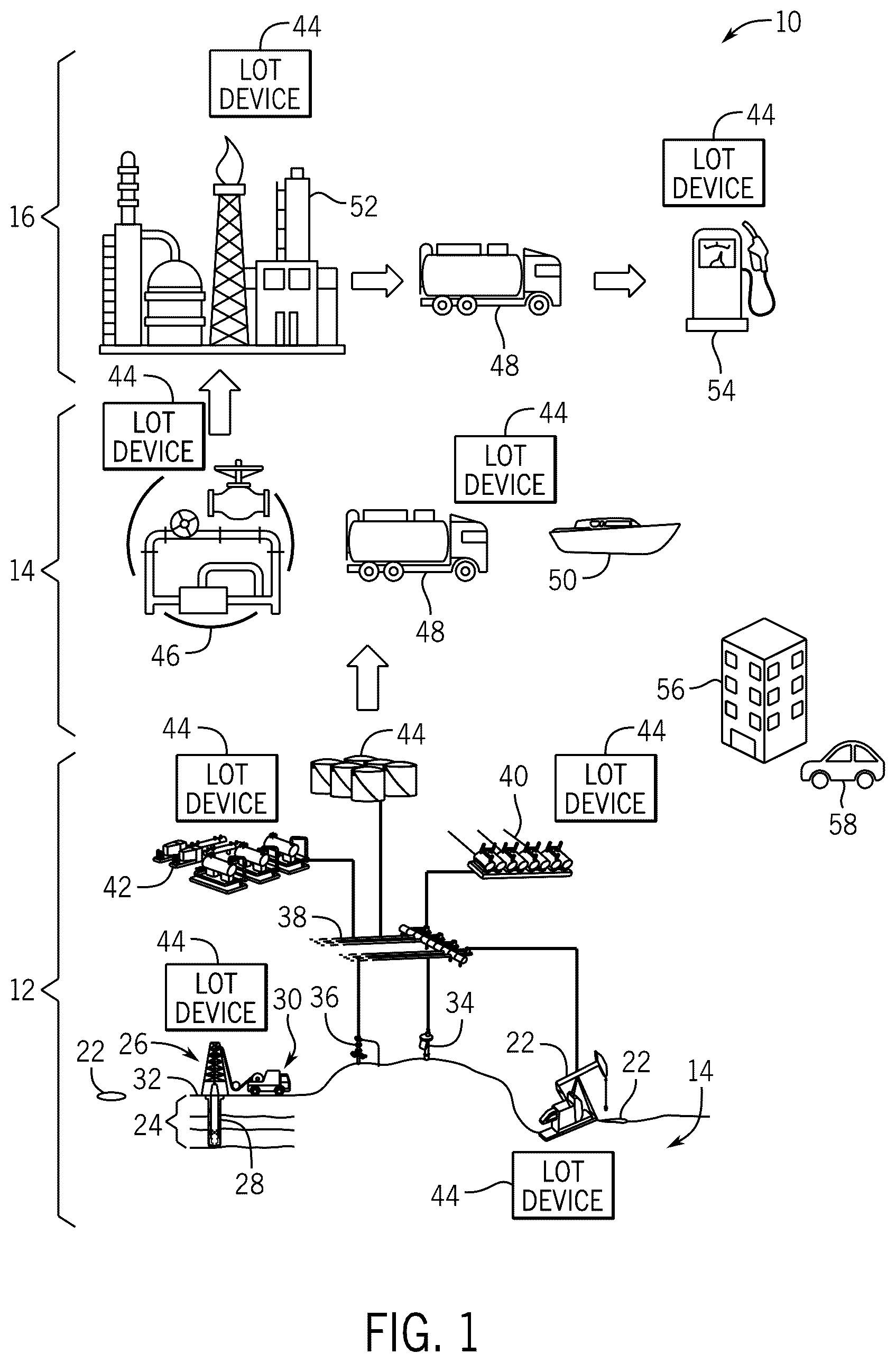 Patent US12417417 Figure 1 – Managing production operations to achieve sustainability goals
