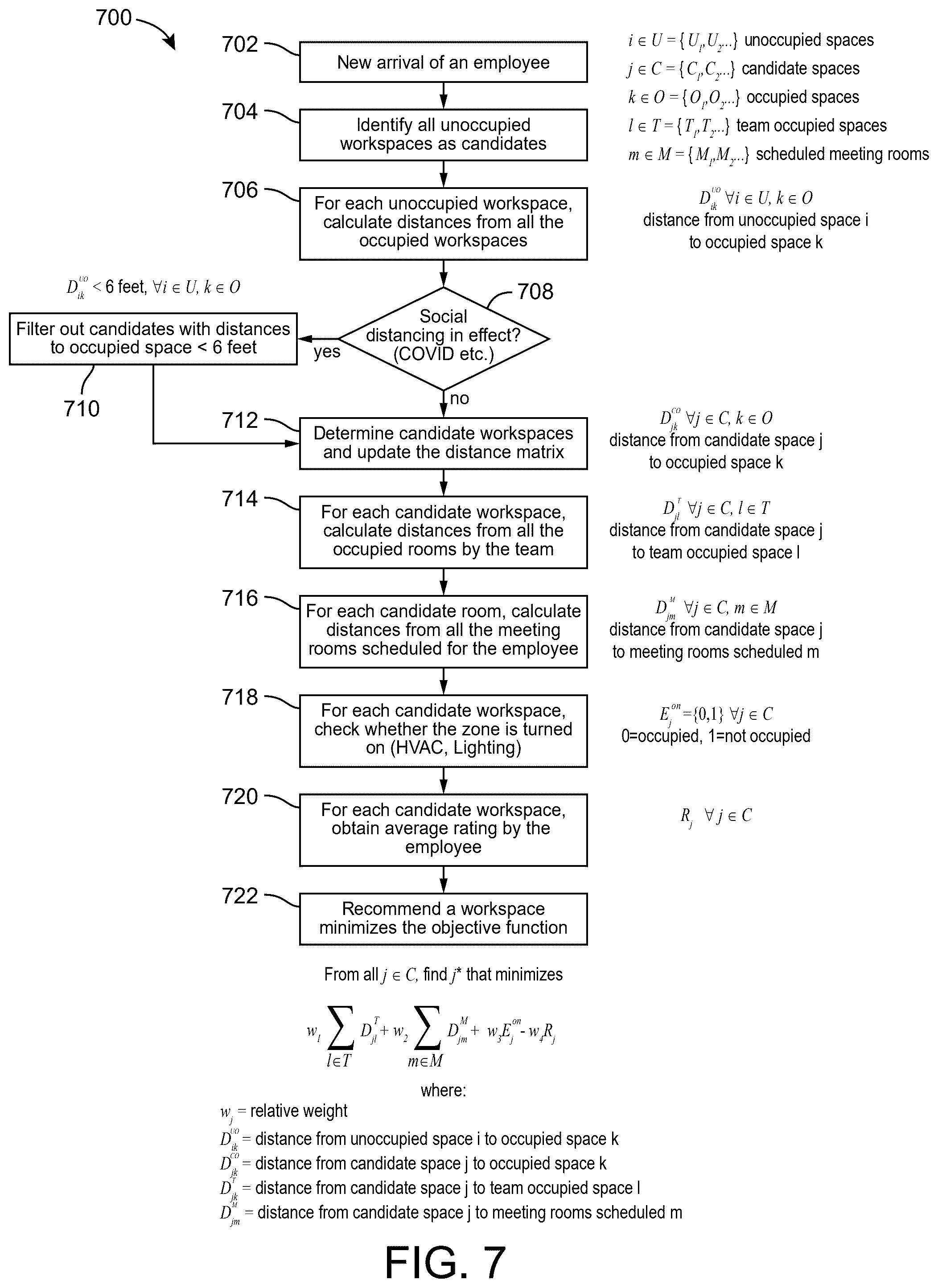 Patent US12417418 Figure 7 – Systems and methods for workspace recommendations