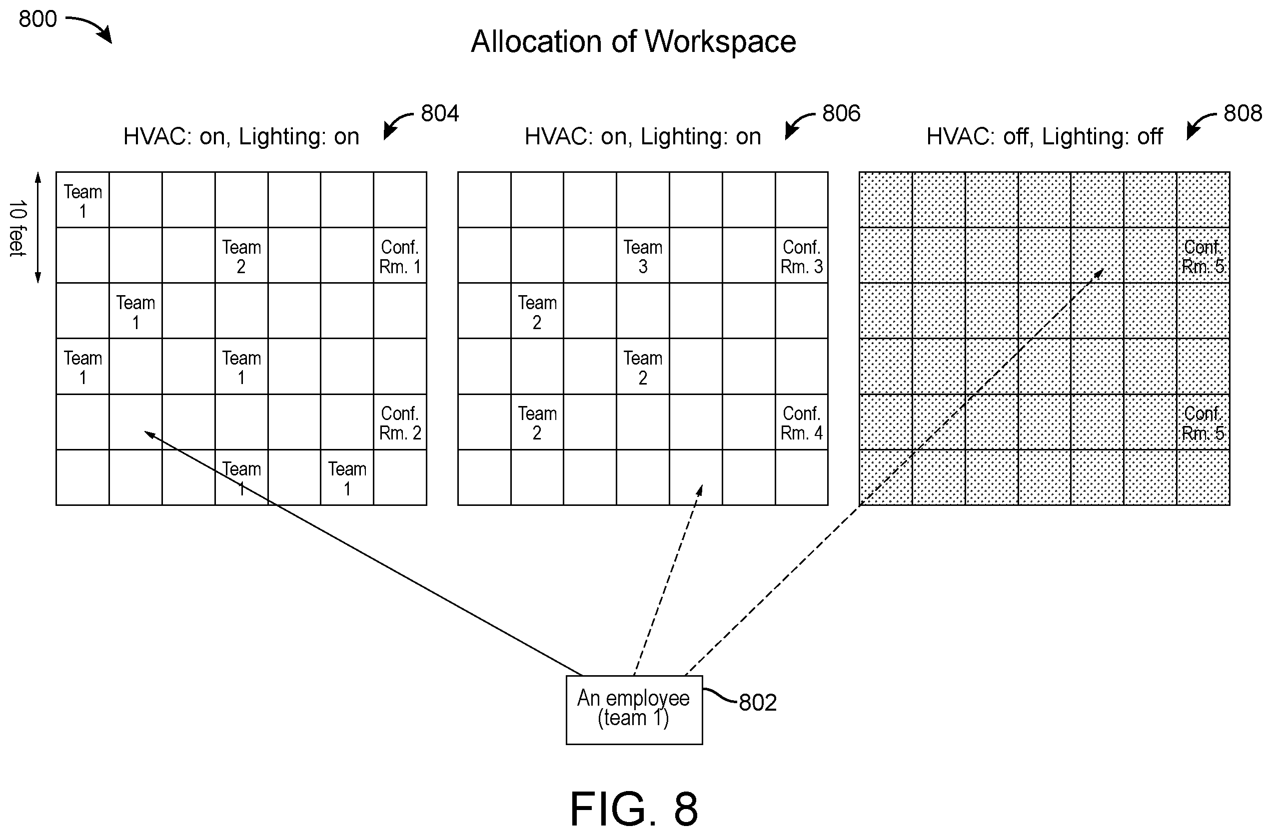 Patent US12417418 Figure 8 – Systems and methods for workspace recommendations
