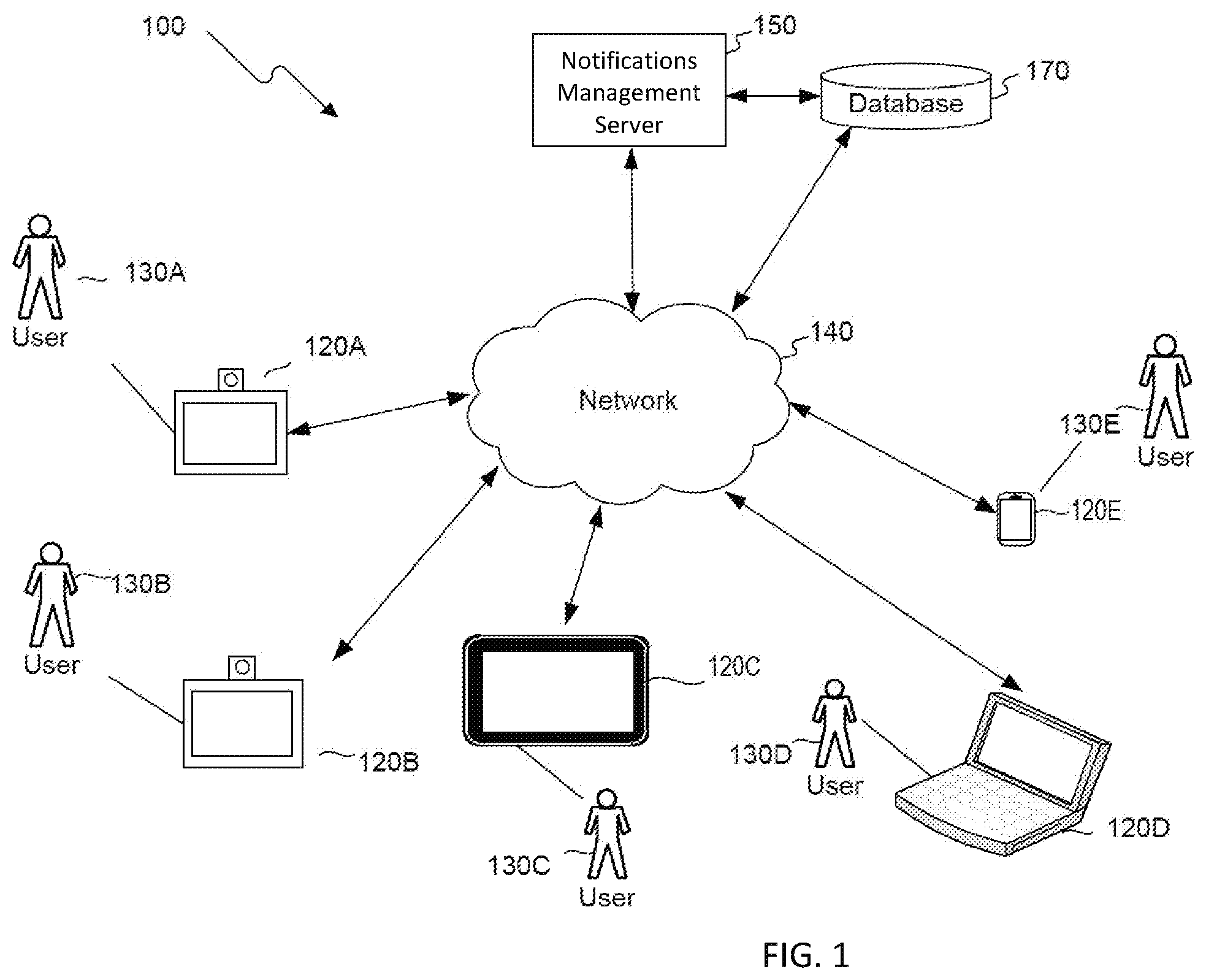 Patent US12417419 — Methods and systems for directing communications — Figure 1