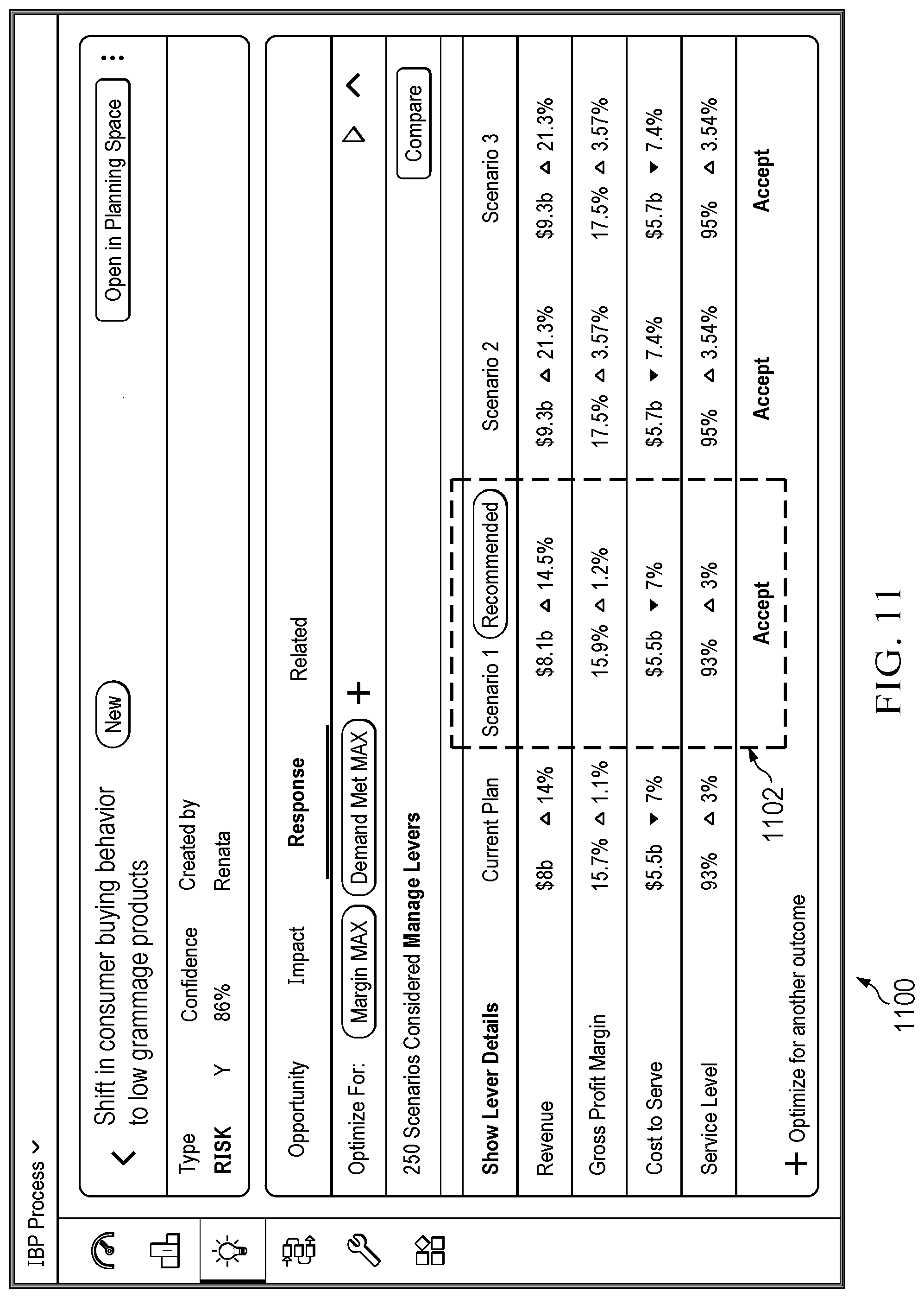 Patent US12417420 Figure 11 – Scenario planning solutions
