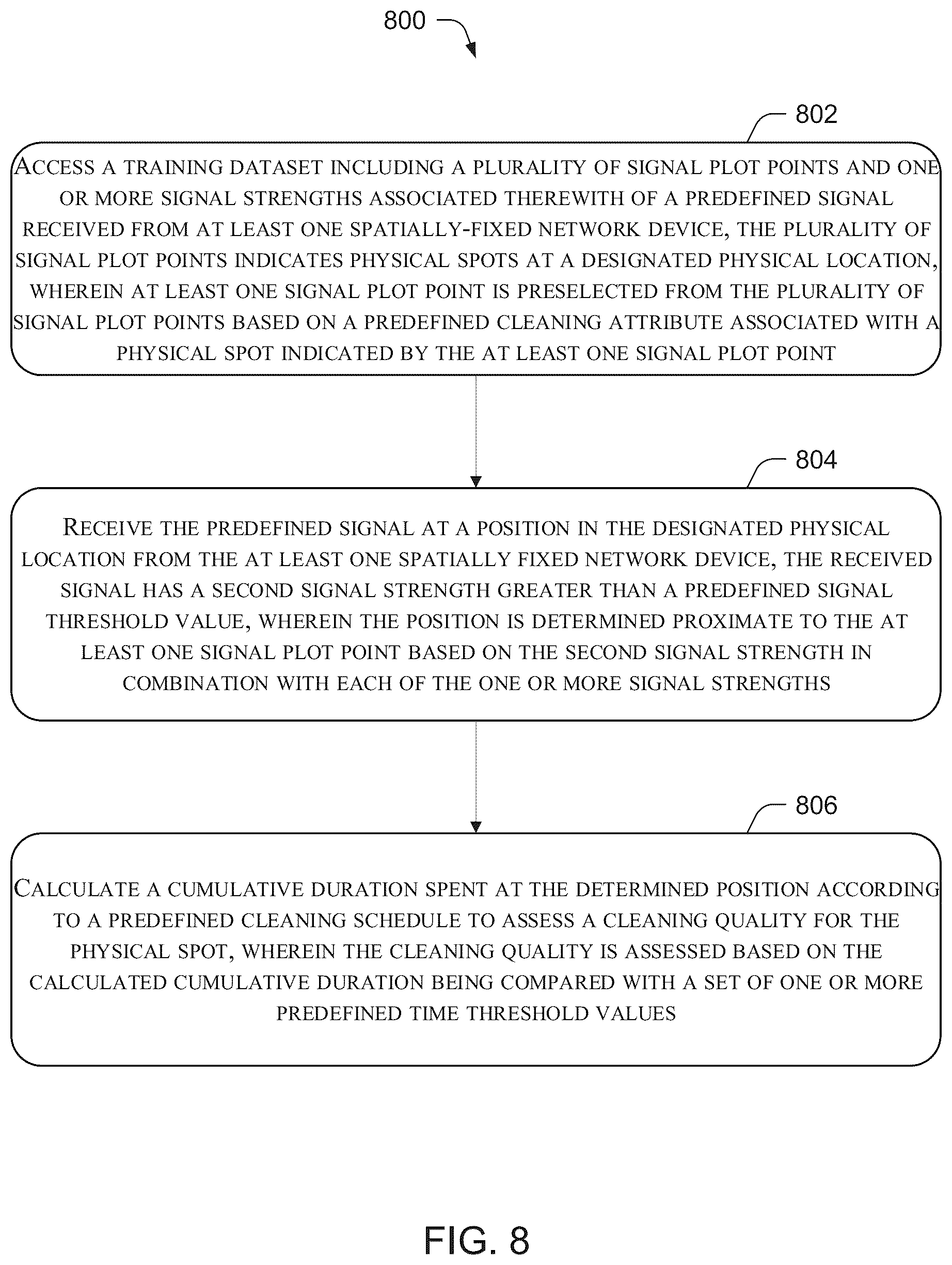 Patent US12417421 Figure 6 – Remote cleaning quality management systems and related methods of use