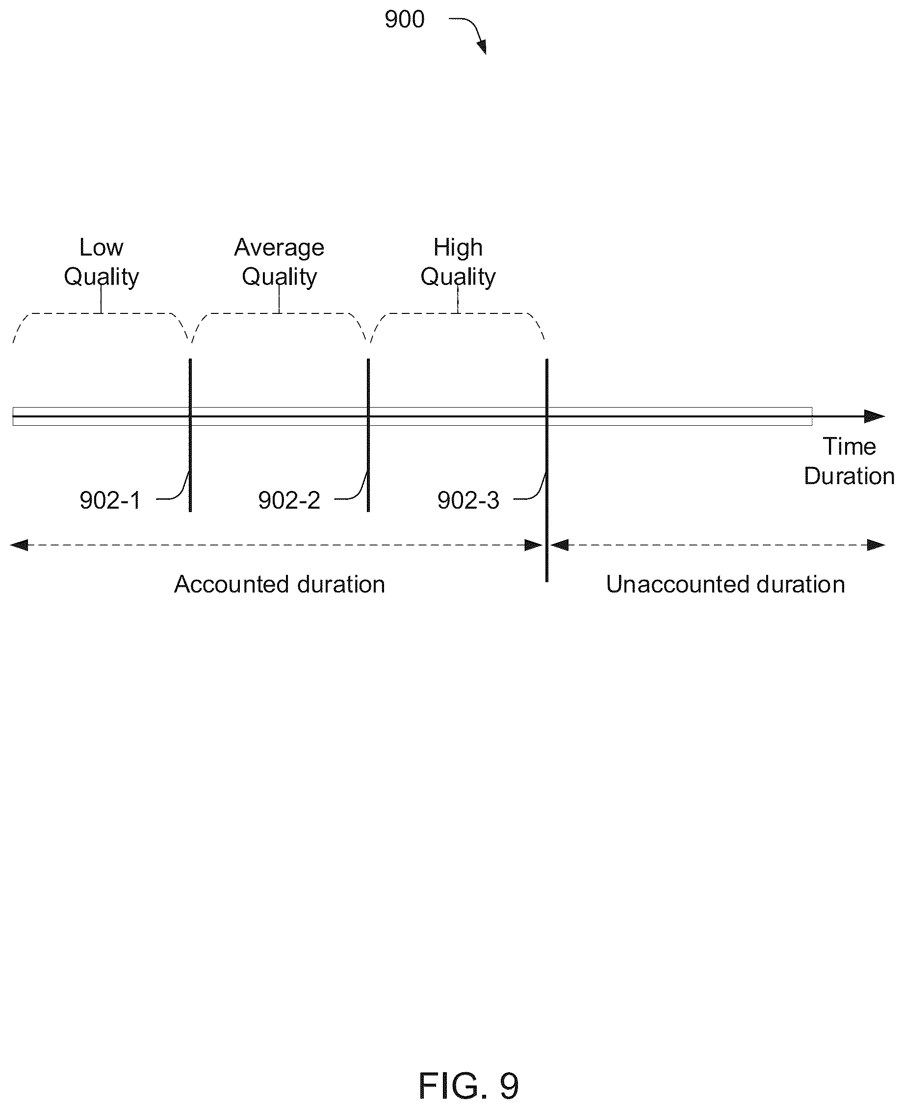 Patent US12417421 Figure 7 – Remote cleaning quality management systems and related methods of use