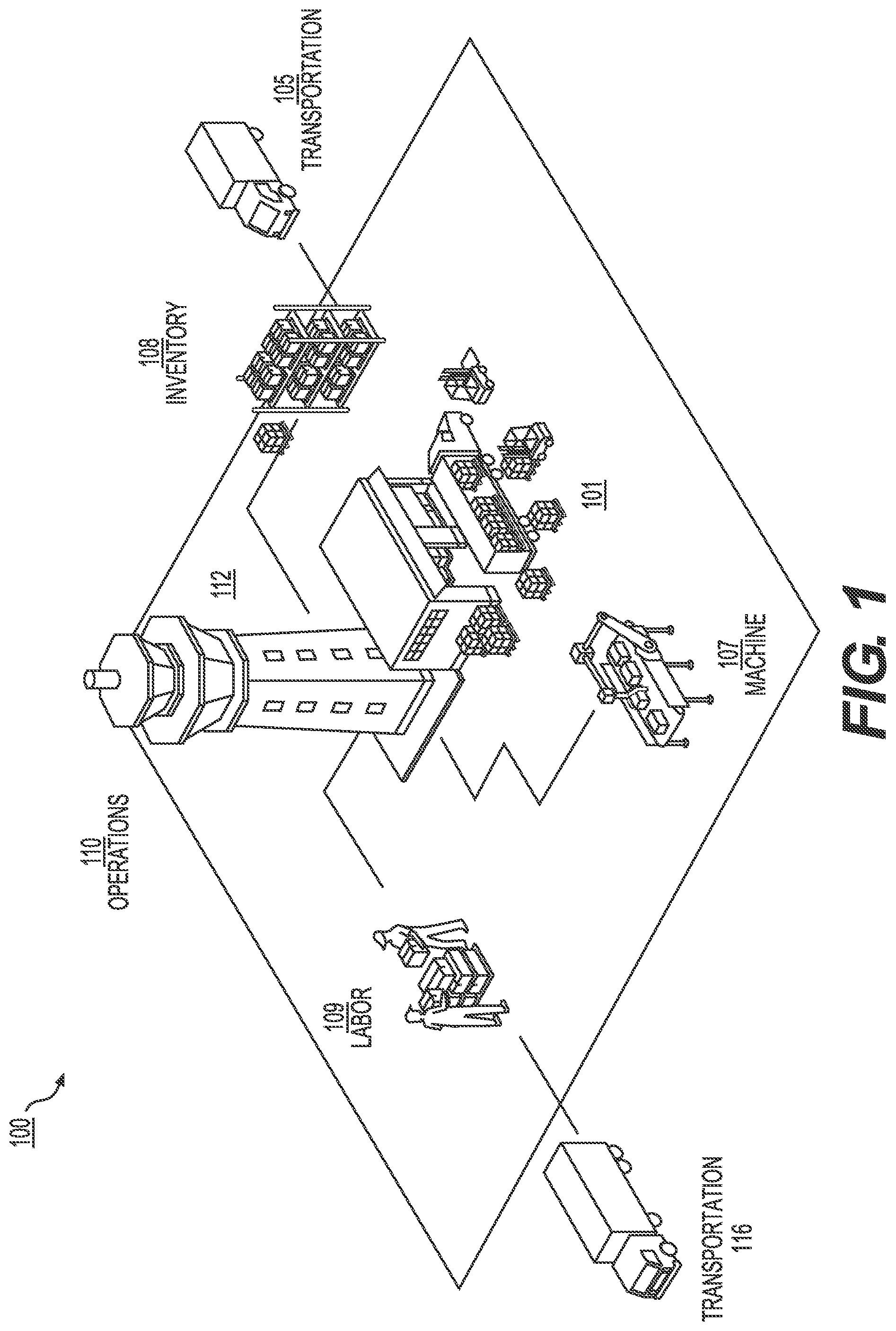 Patent US12417423 Figure 1 – Methods and dashboard systems for real-time recommendations for optimized operations