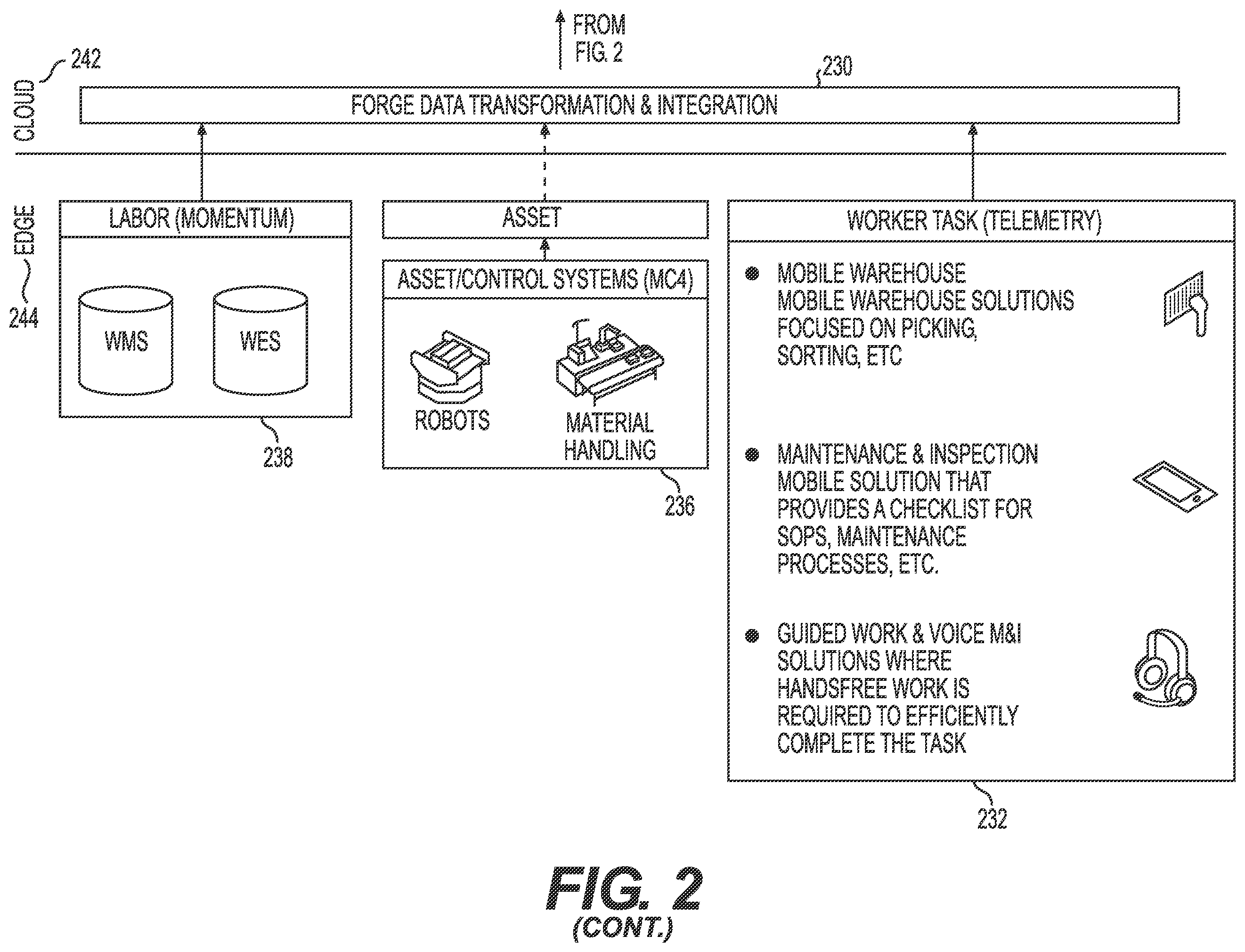Patent US12417423 Figure 3 – Methods and dashboard systems for real-time recommendations for optimized operations