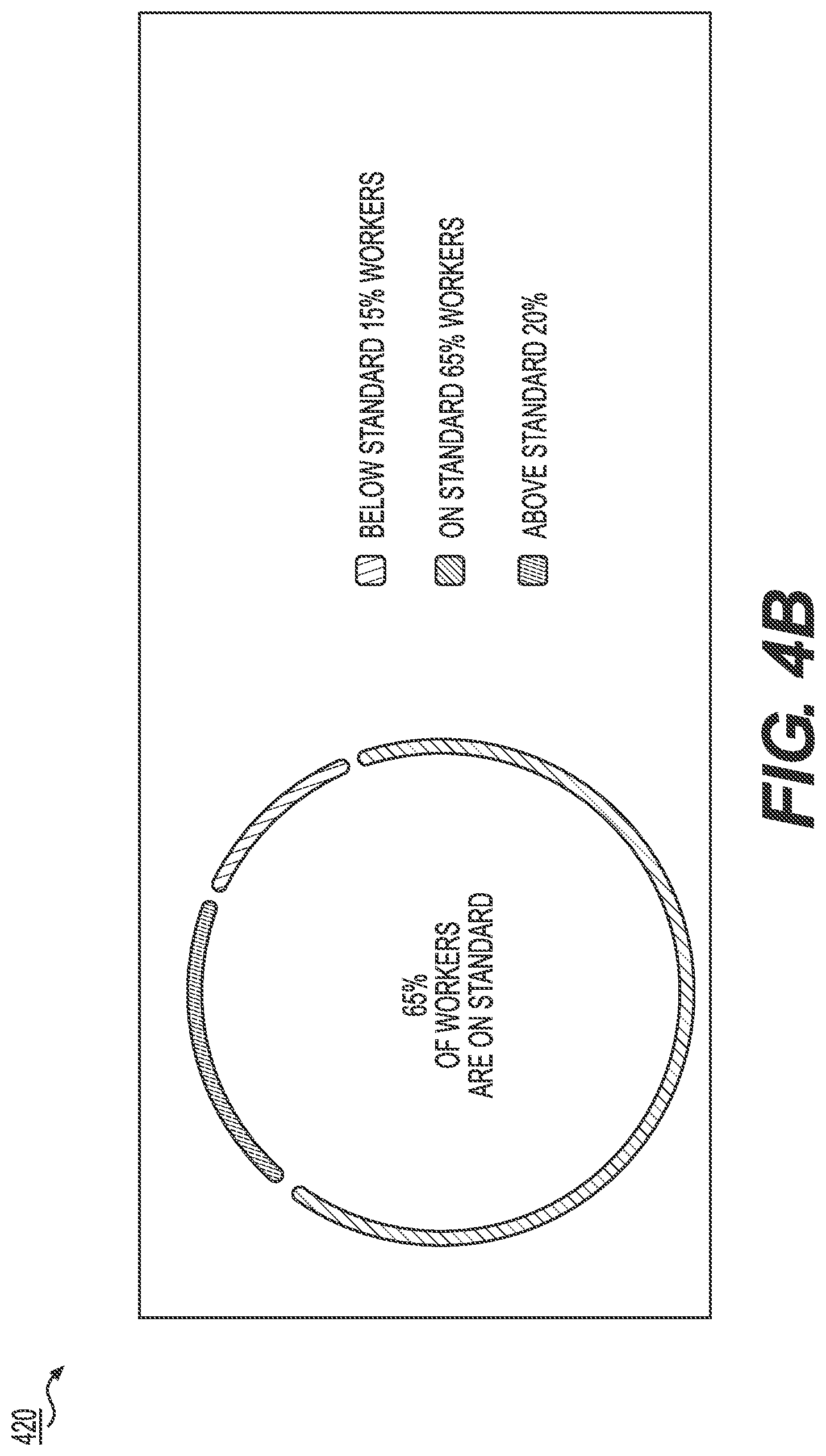 Patent US12417423 Figure 6 – Methods and dashboard systems for real-time recommendations for optimized operations