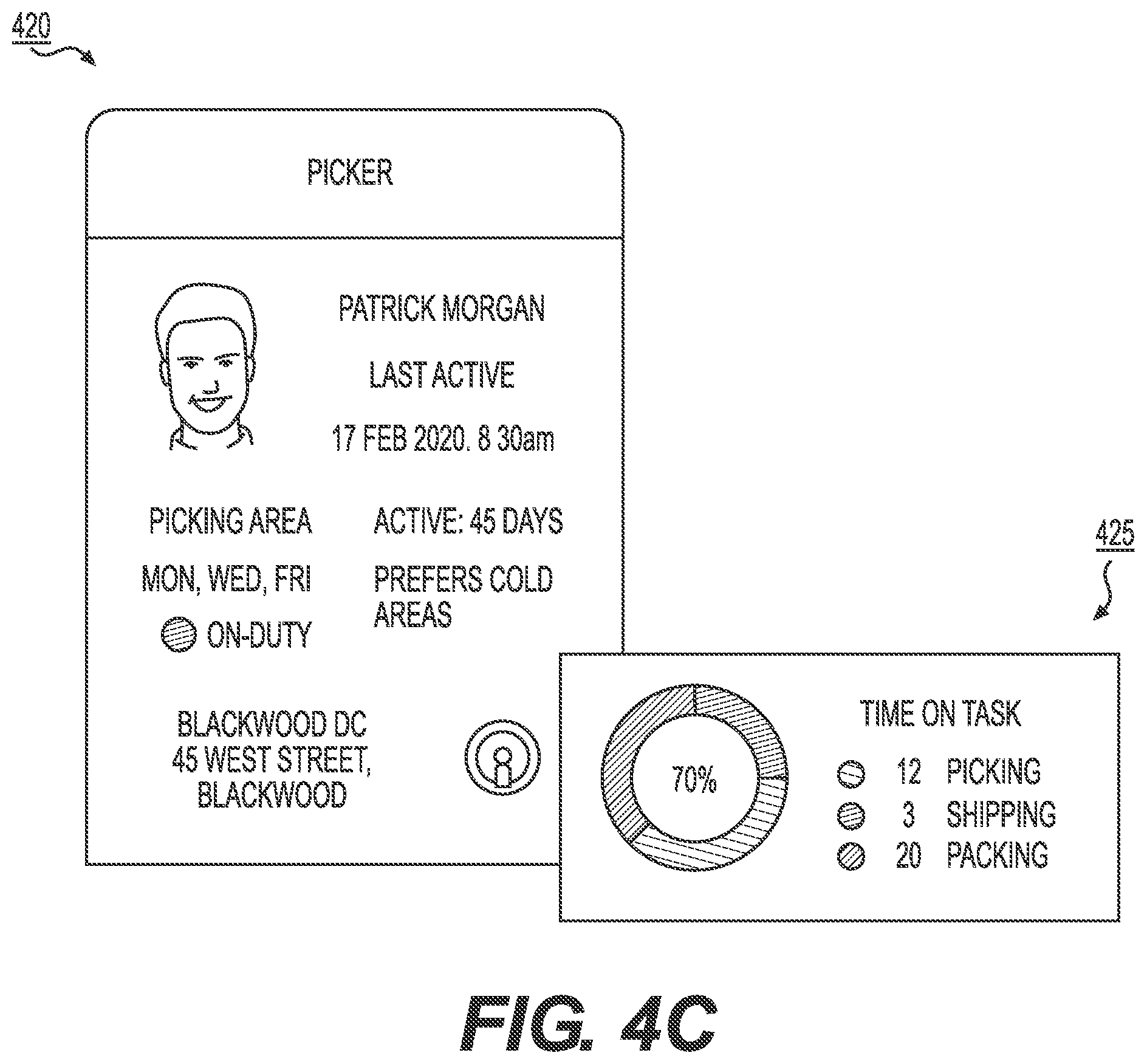 Patent US12417423 Figure 7 – Methods and dashboard systems for real-time recommendations for optimized operations