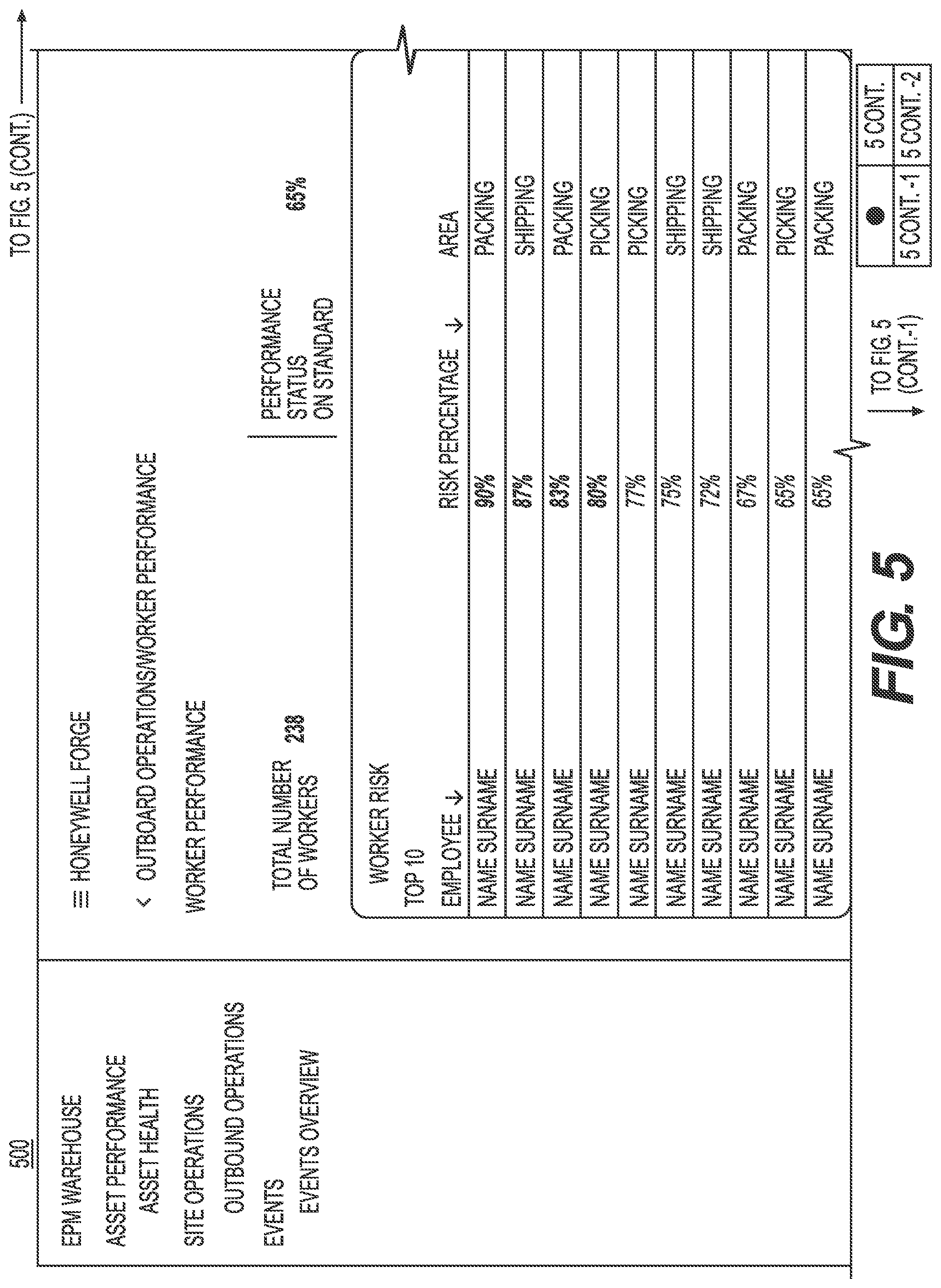 Patent US12417423 Figure 8 – Methods and dashboard systems for real-time recommendations for optimized operations