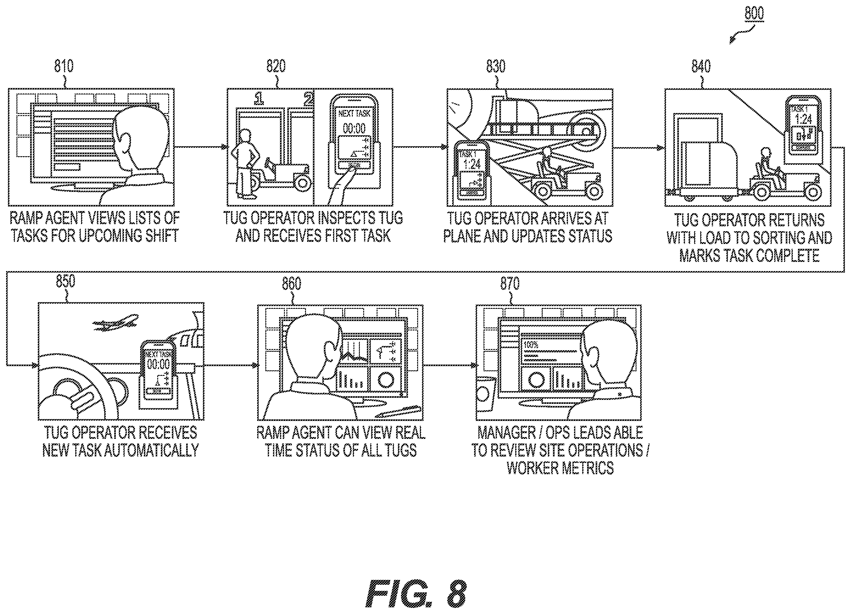 Patent US12417423 Figure 14 – Methods and dashboard systems for real-time recommendations for optimized operations