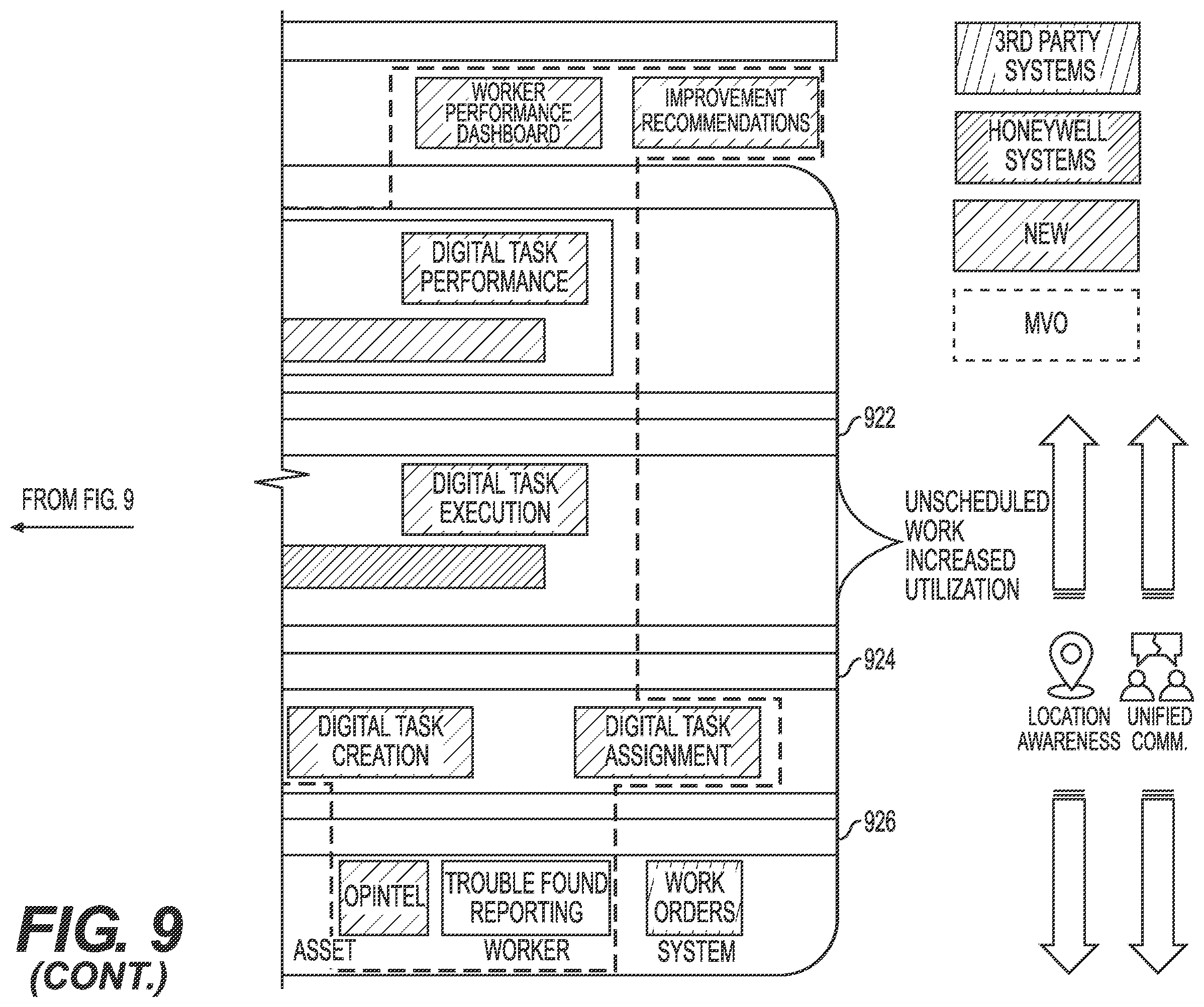Patent US12417423 Figure 16 – Methods and dashboard systems for real-time recommendations for optimized operations