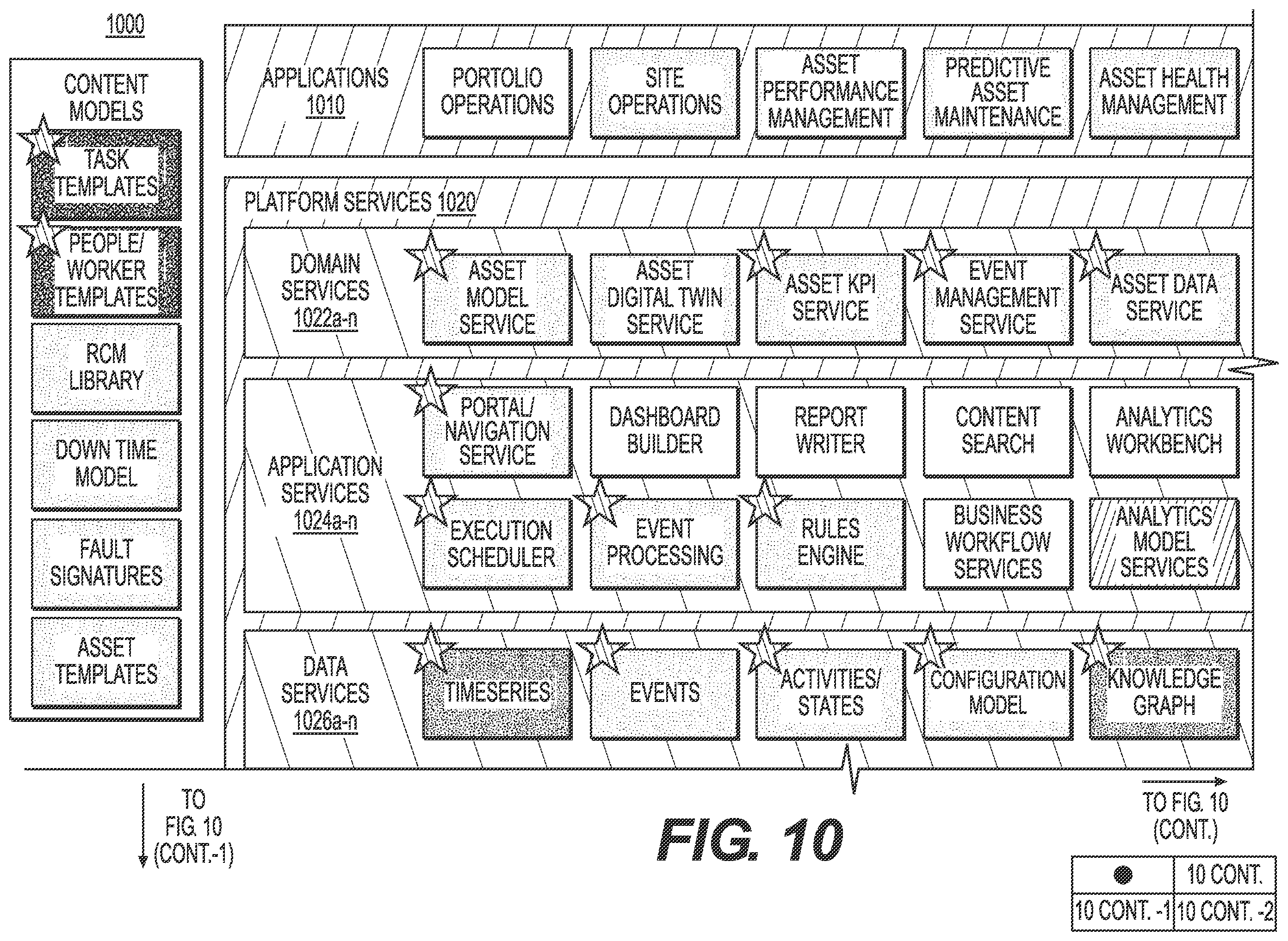 Patent US12417423 Figure 17 – Methods and dashboard systems for real-time recommendations for optimized operations