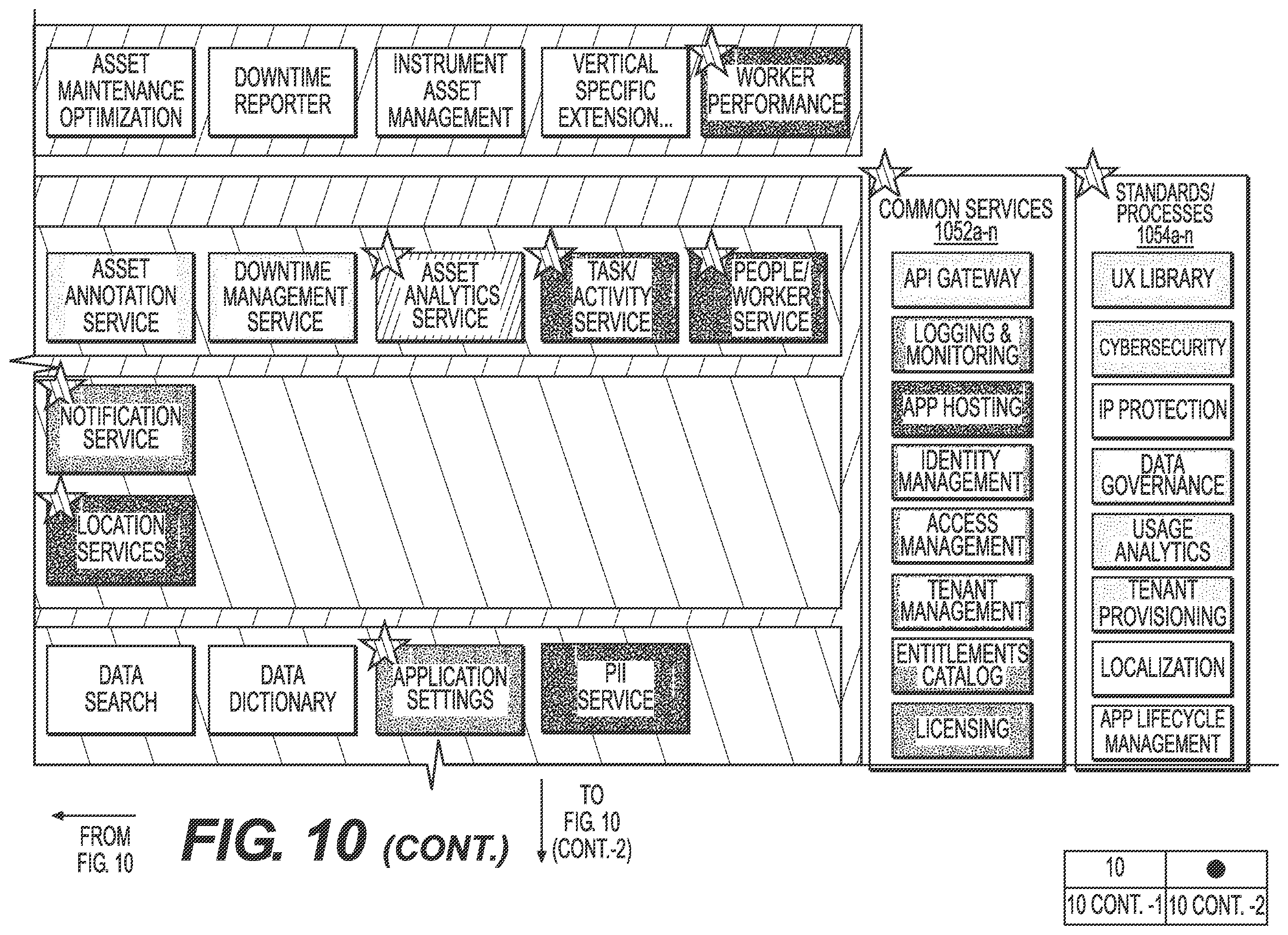 Patent US12417423 Figure 18 – Methods and dashboard systems for real-time recommendations for optimized operations