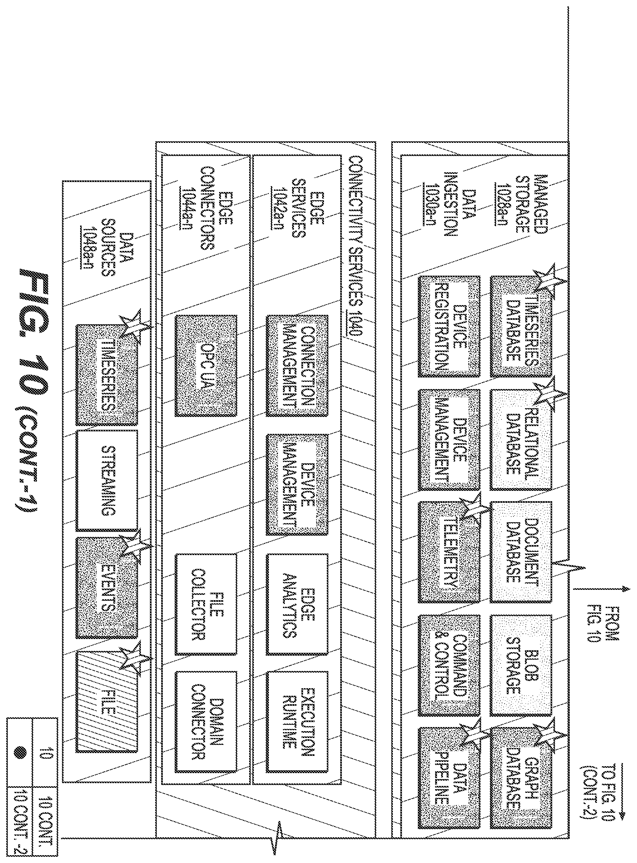 Patent US12417423 Figure 19 – Methods and dashboard systems for real-time recommendations for optimized operations