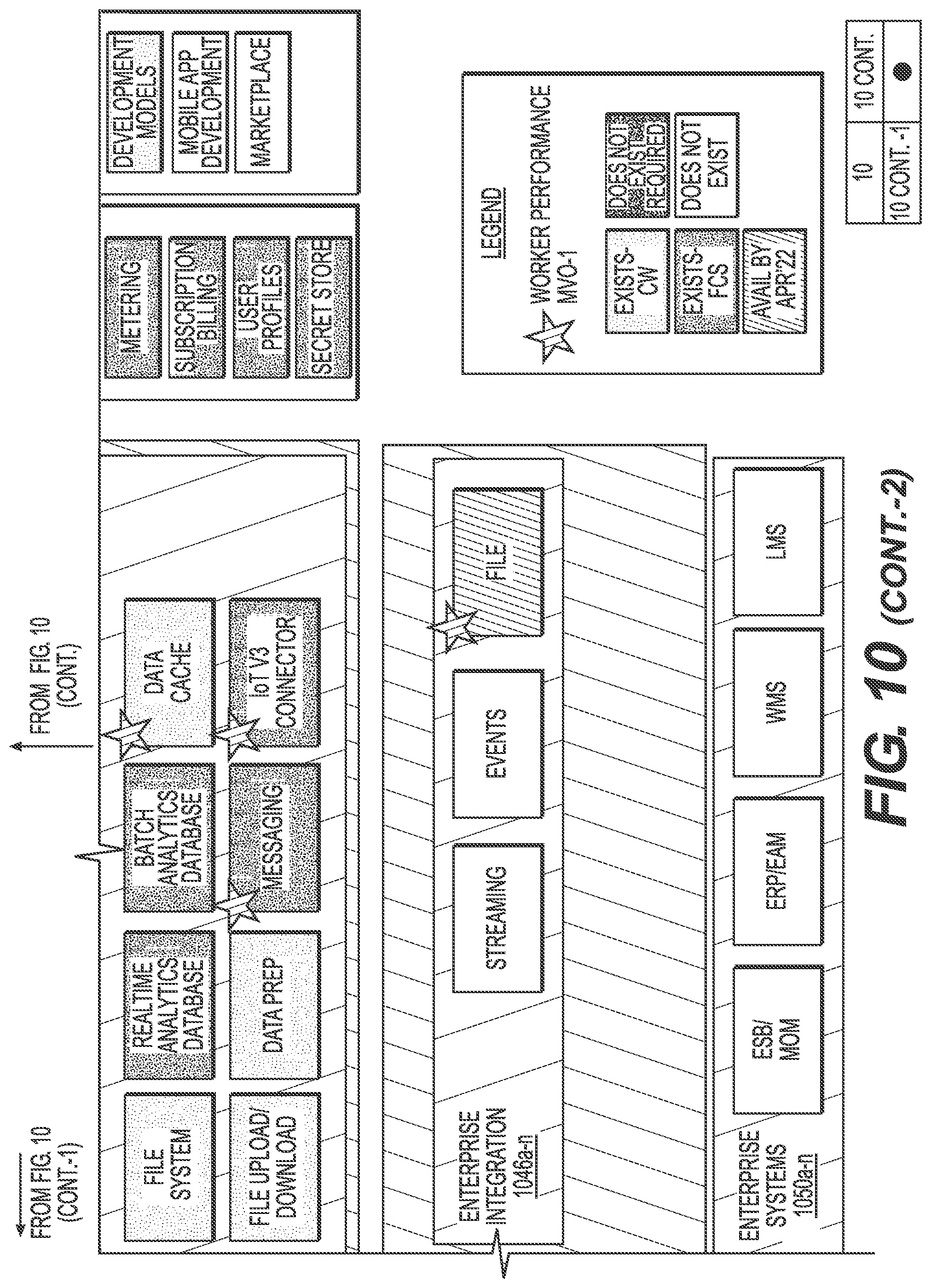 Patent US12417423 Figure 20 – Methods and dashboard systems for real-time recommendations for optimized operations