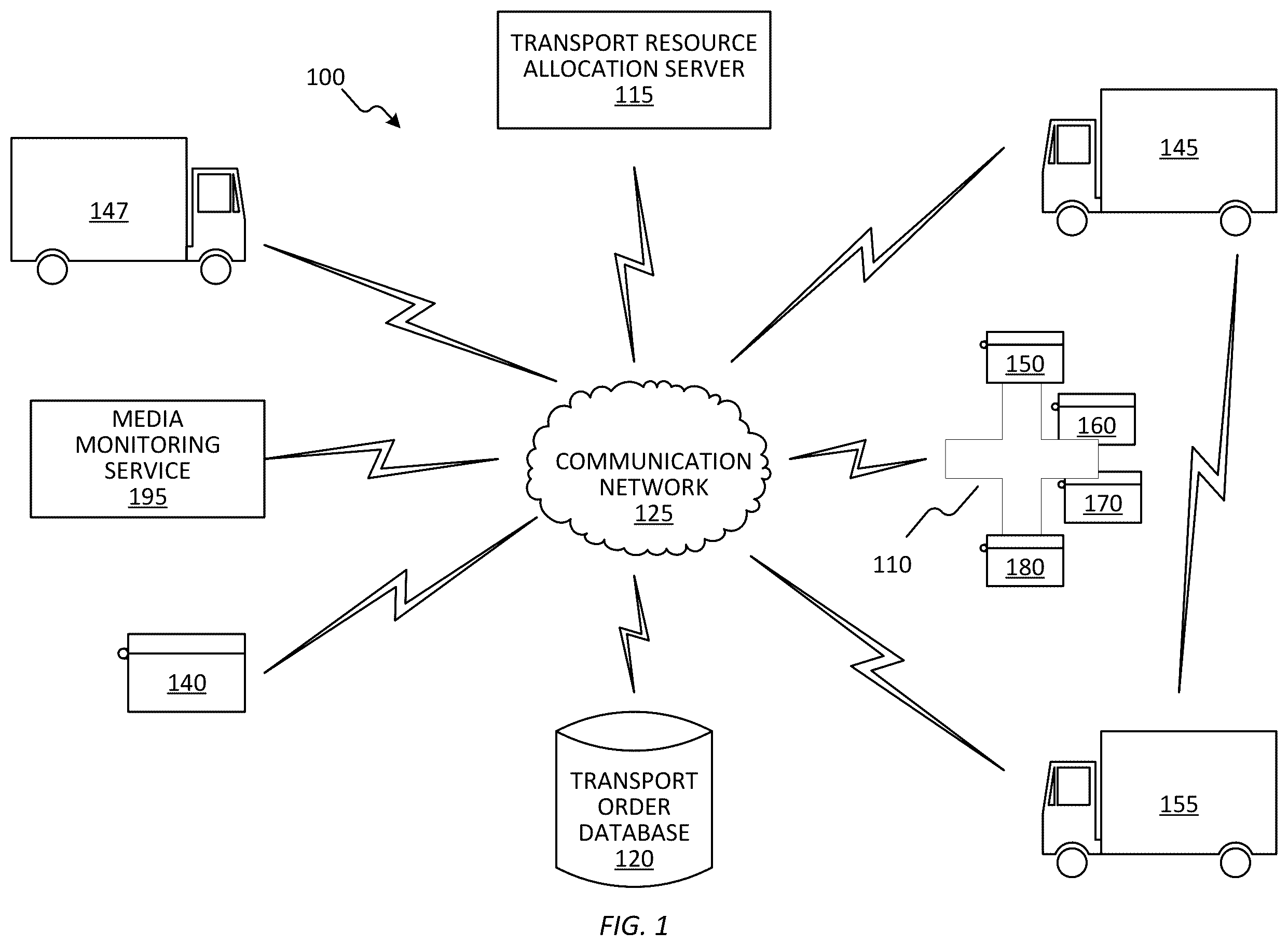 Patent US12417425 — System and method for conditional delivery of a transport container — Figure 1