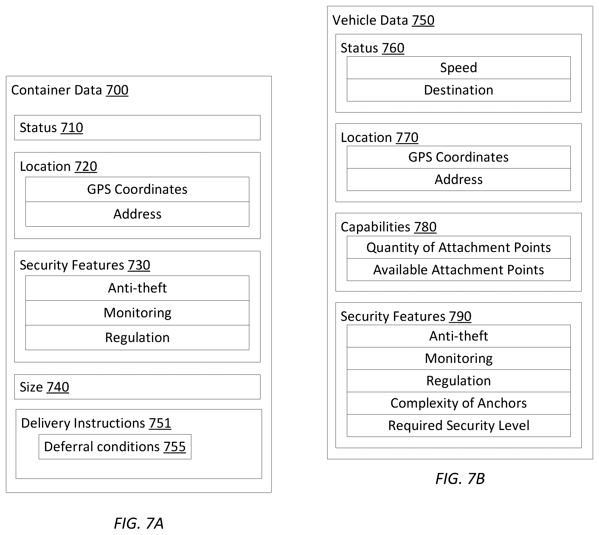Patent US12417425 Figure 6 – System and method for conditional delivery of a transport container
