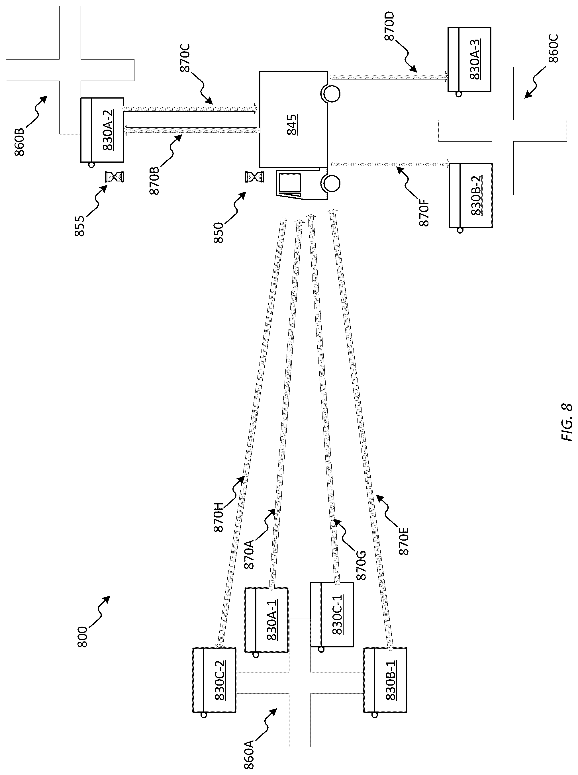 Patent US12417425 Figure 7 – System and method for conditional delivery of a transport container