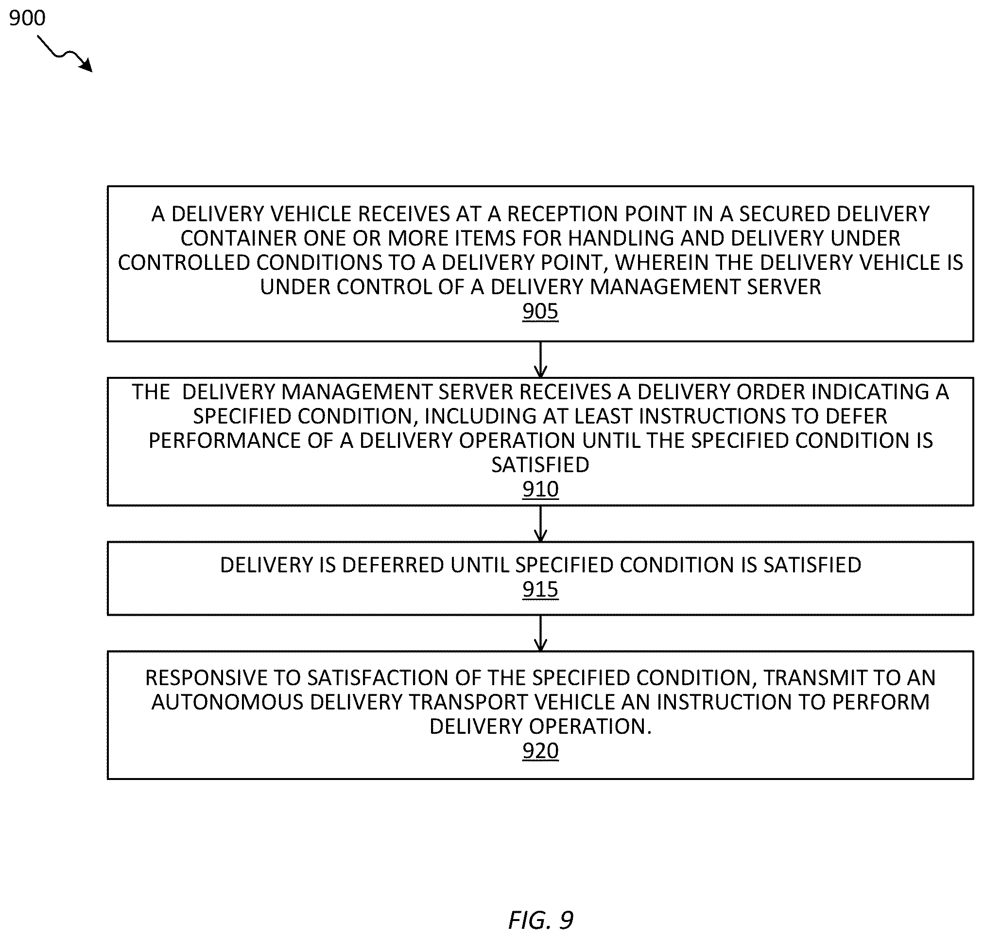 Patent US12417425 Figure 8 – System and method for conditional delivery of a transport container