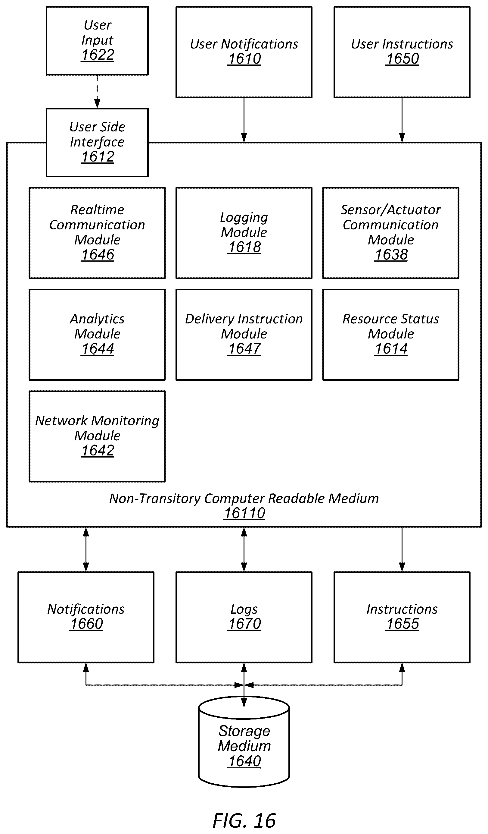 Patent US12417425 Figure 15 – System and method for conditional delivery of a transport container