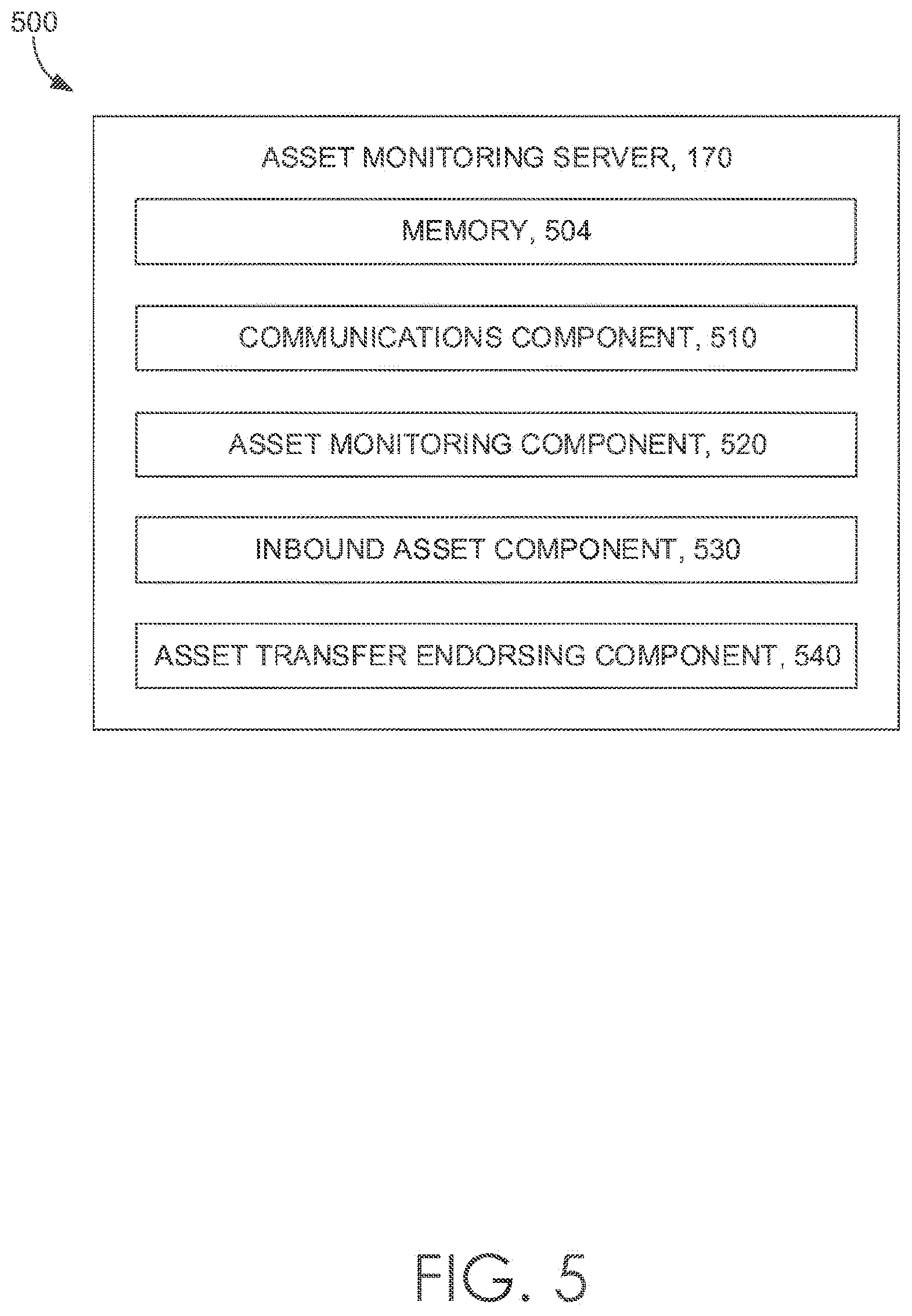 Patent US12417427 Figure 5 – Enforcing data consistency in a transportation network