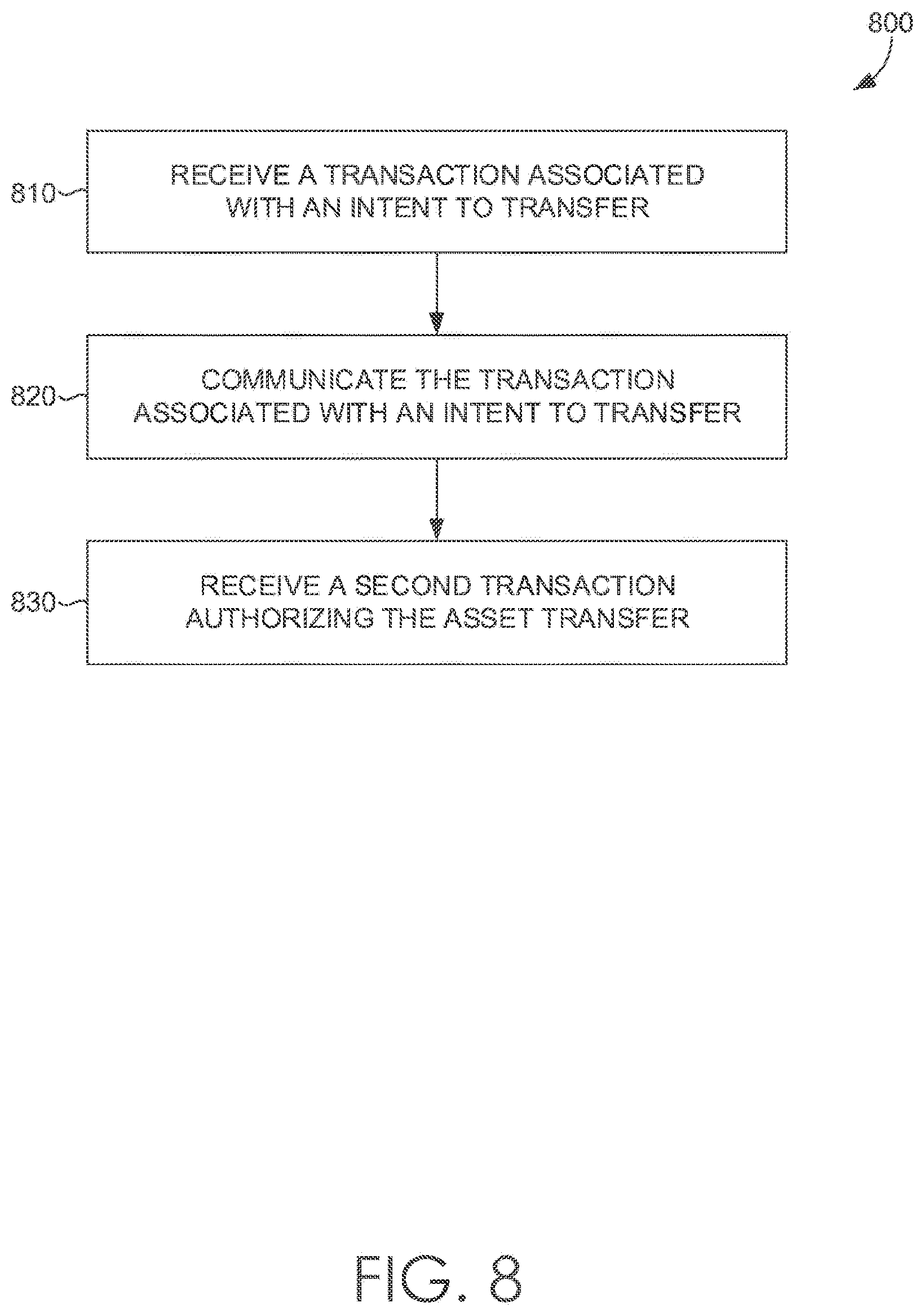 Patent US12417427 Figure 9 – Enforcing data consistency in a transportation network