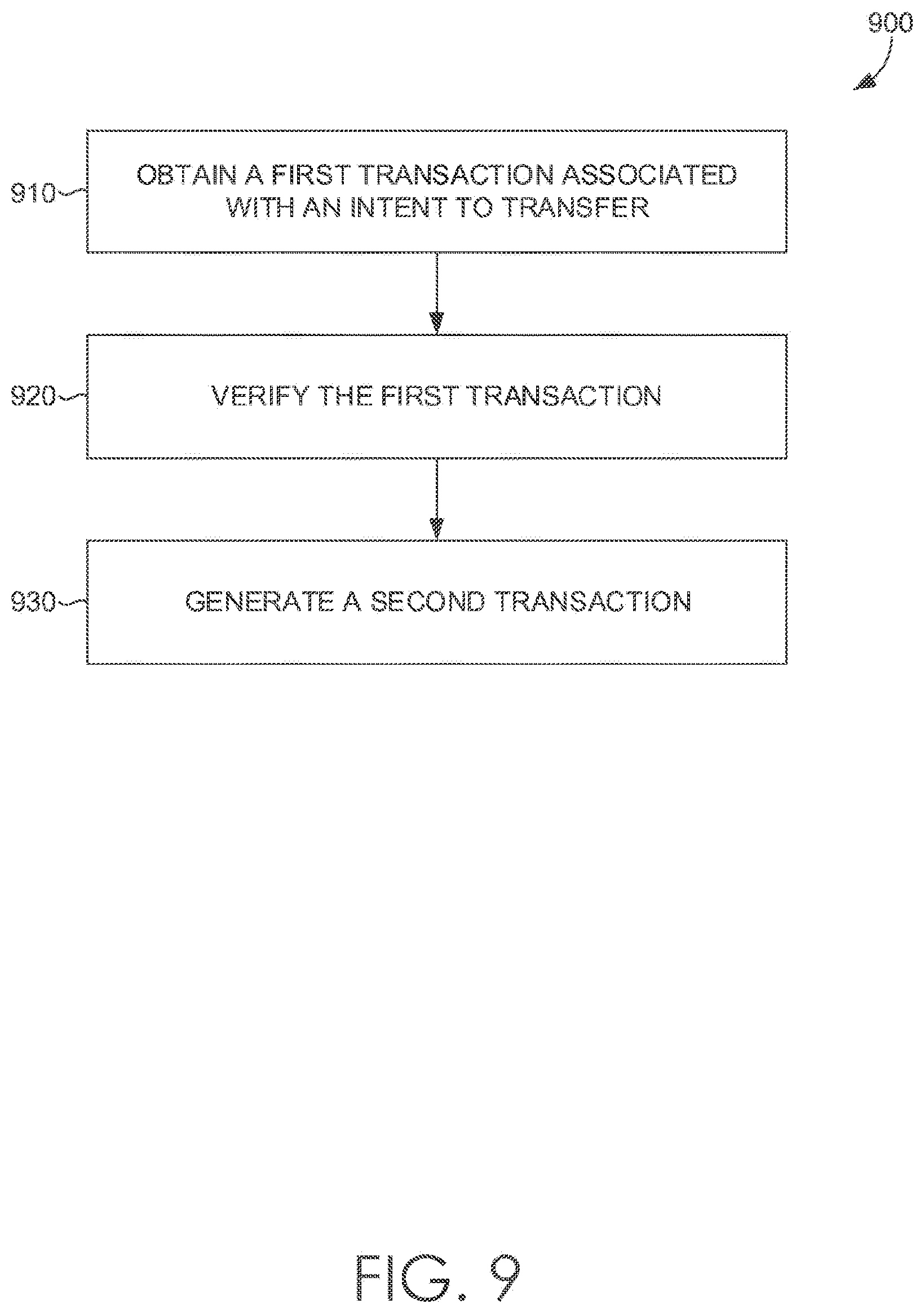 Patent US12417427 Figure 10 – Enforcing data consistency in a transportation network