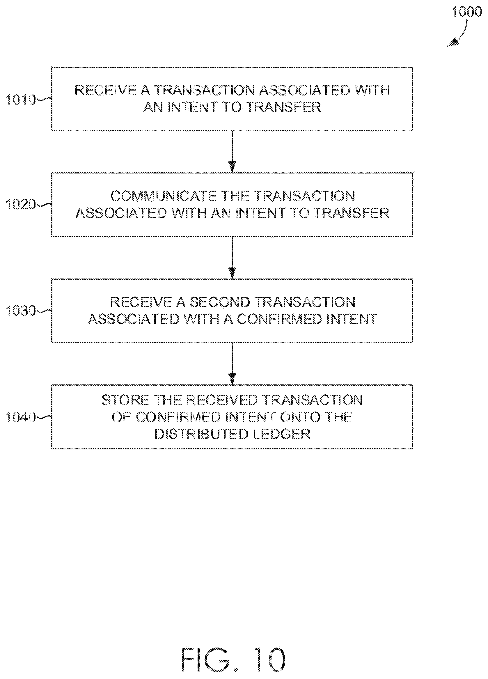 Patent US12417427 Figure 11 – Enforcing data consistency in a transportation network