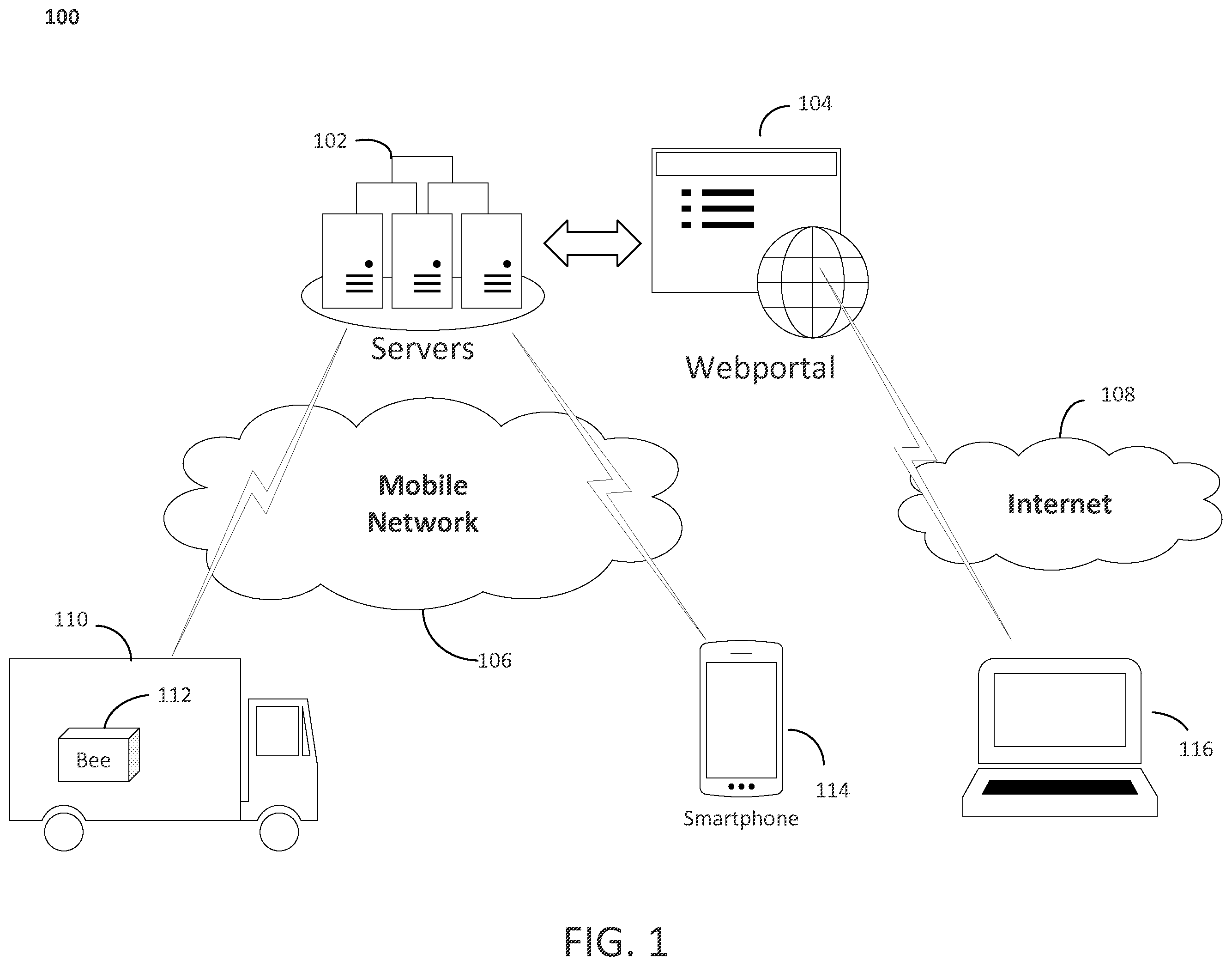 Patent US12417428 Figure 1 – Systems, methods, and devices for generating a shipment order based on wireless tracker information