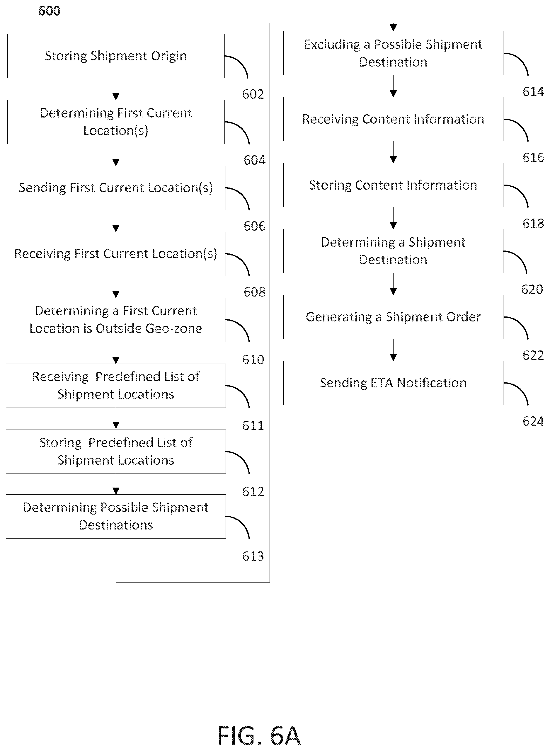 Patent US12417428 Figure 13 – Systems, methods, and devices for generating a shipment order based on wireless tracker information