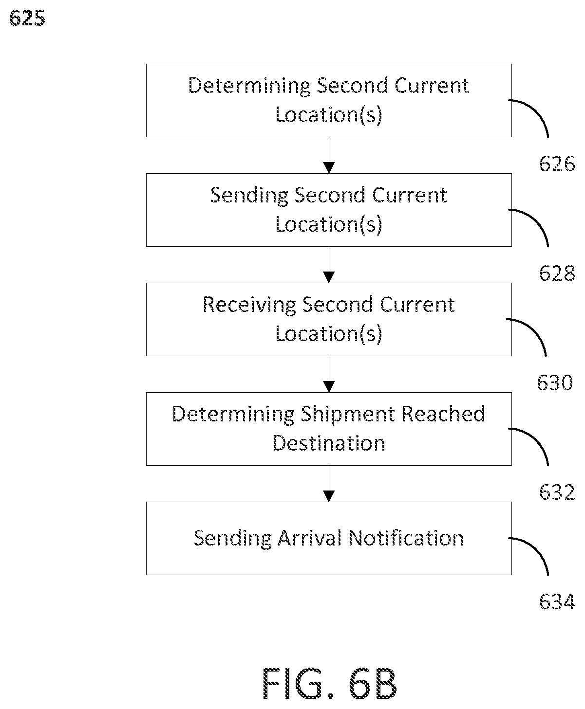 Patent US12417428 Figure 14 – Systems, methods, and devices for generating a shipment order based on wireless tracker information