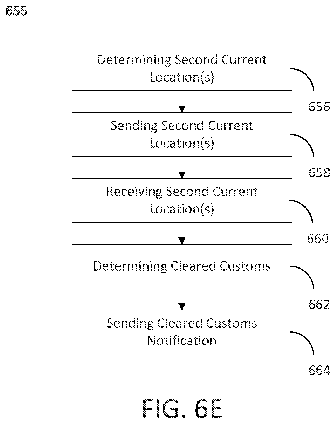 Patent US12417428 Figure 17 – Systems, methods, and devices for generating a shipment order based on wireless tracker information