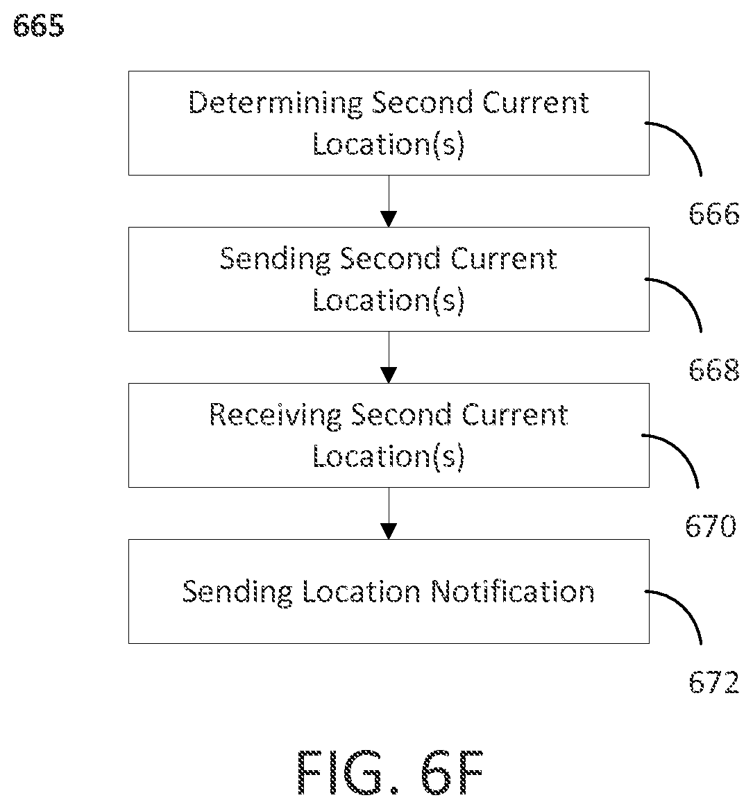 Patent US12417428 Figure 18 – Systems, methods, and devices for generating a shipment order based on wireless tracker information