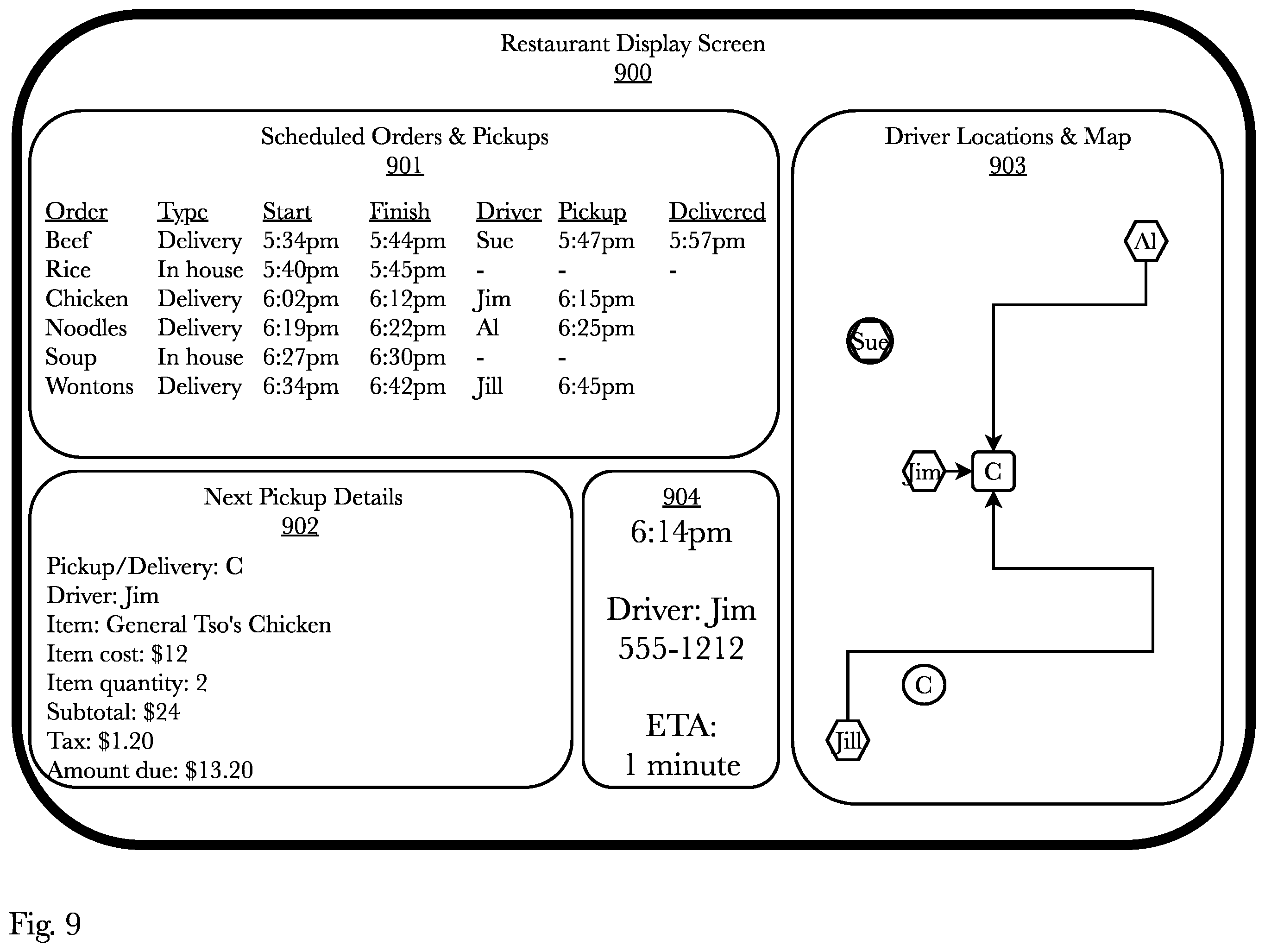 Patent US12417429 Figure 9 – En-route business selection, routing and order preparation timing system