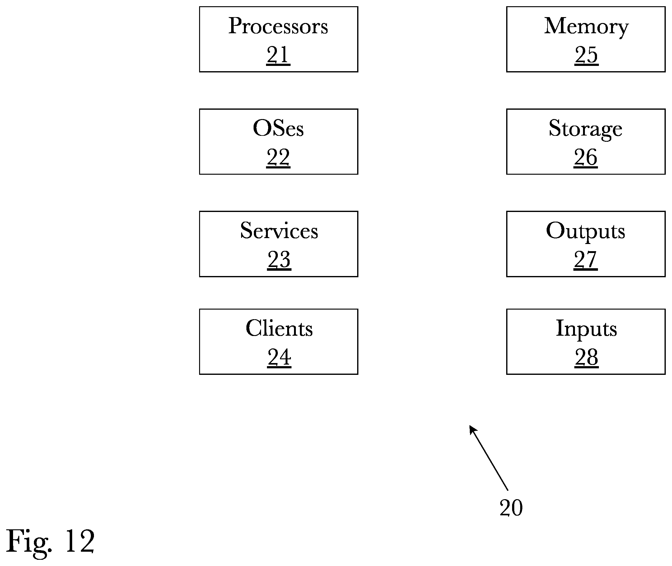 Patent US12417429 Figure 12 – En-route business selection, routing and order preparation timing system