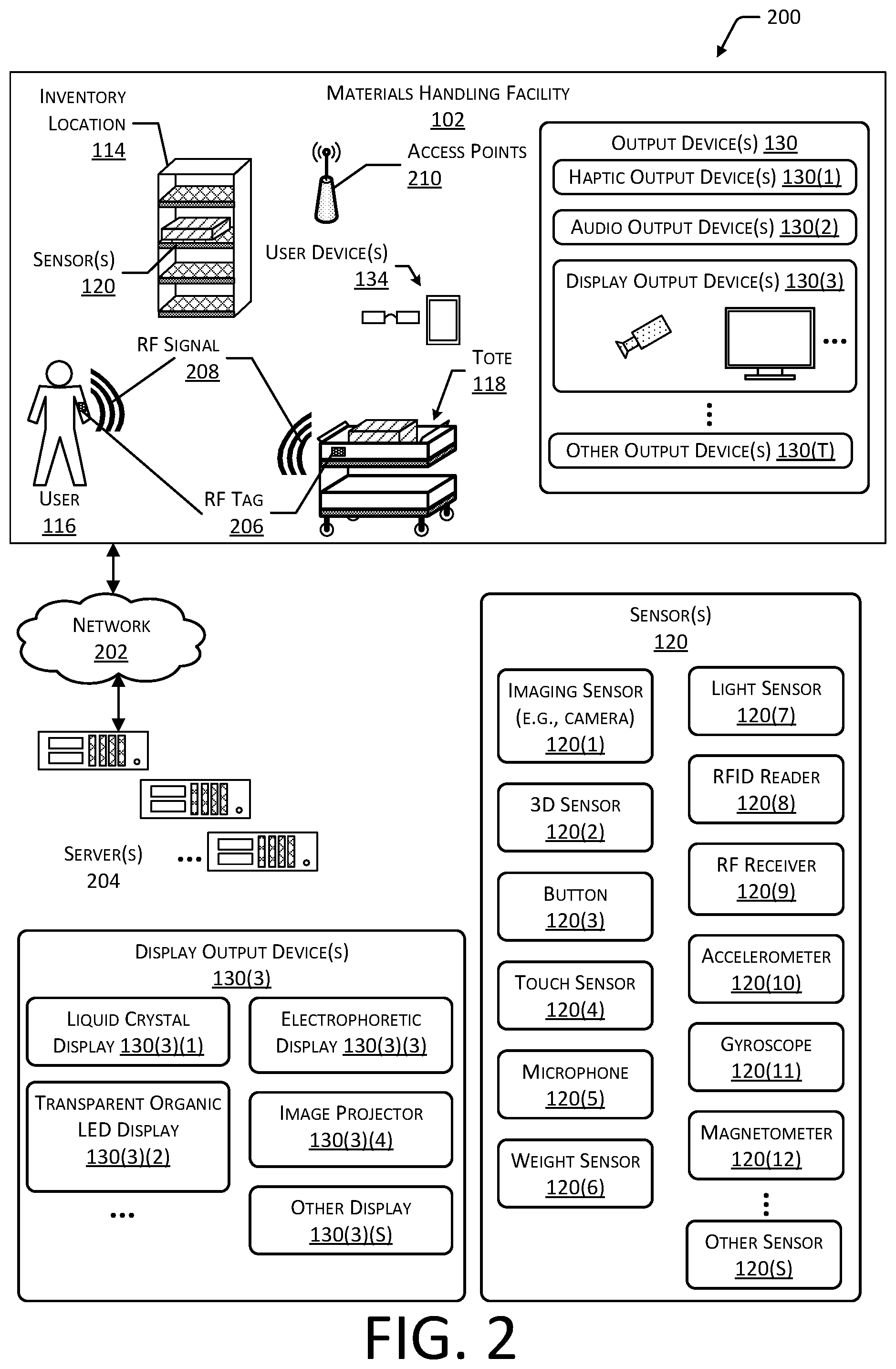 Patent US12417430 Figure 2 – Verbally interactive materials handling facility