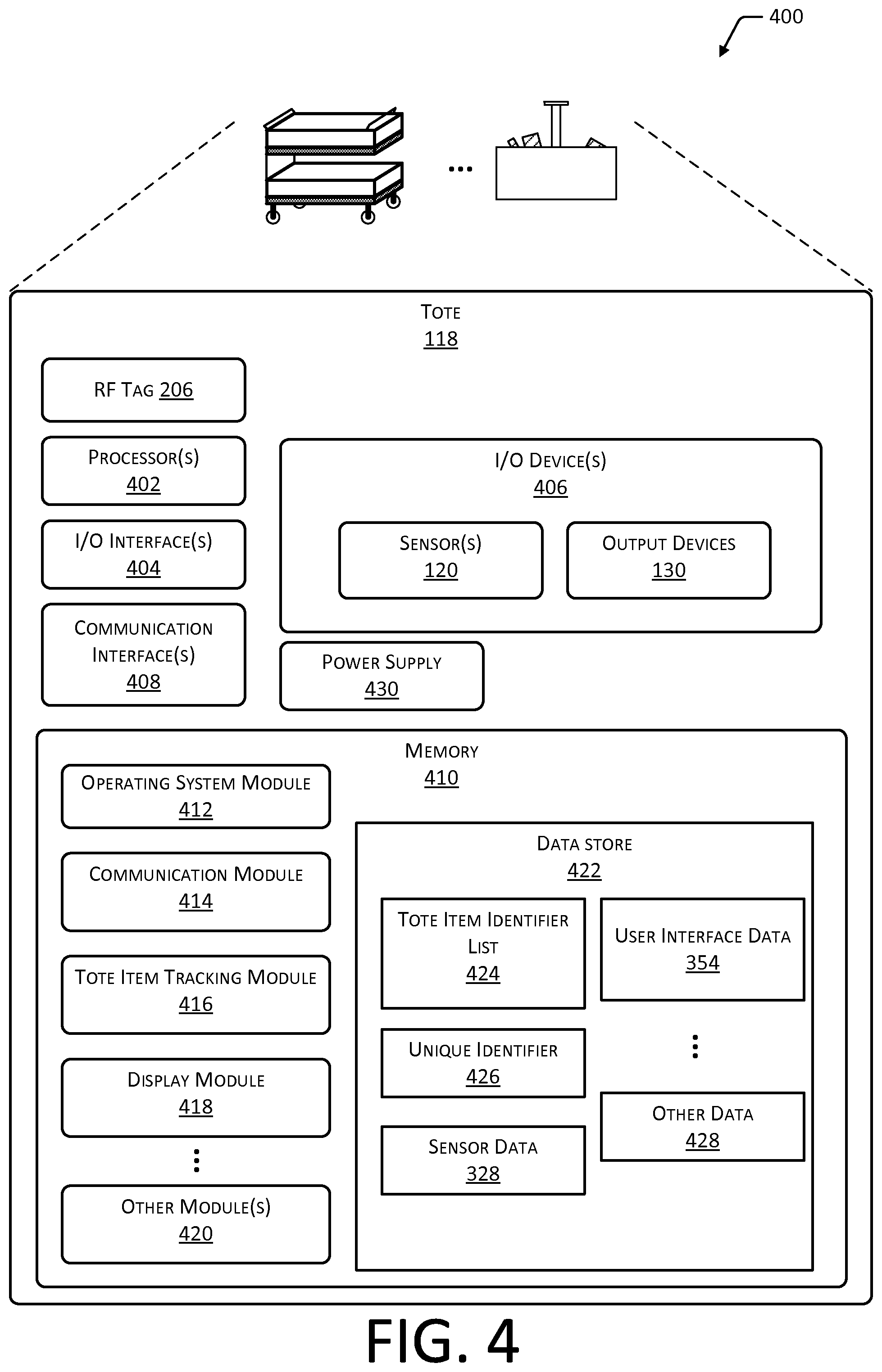 Patent US12417430 Figure 4 – Verbally interactive materials handling facility